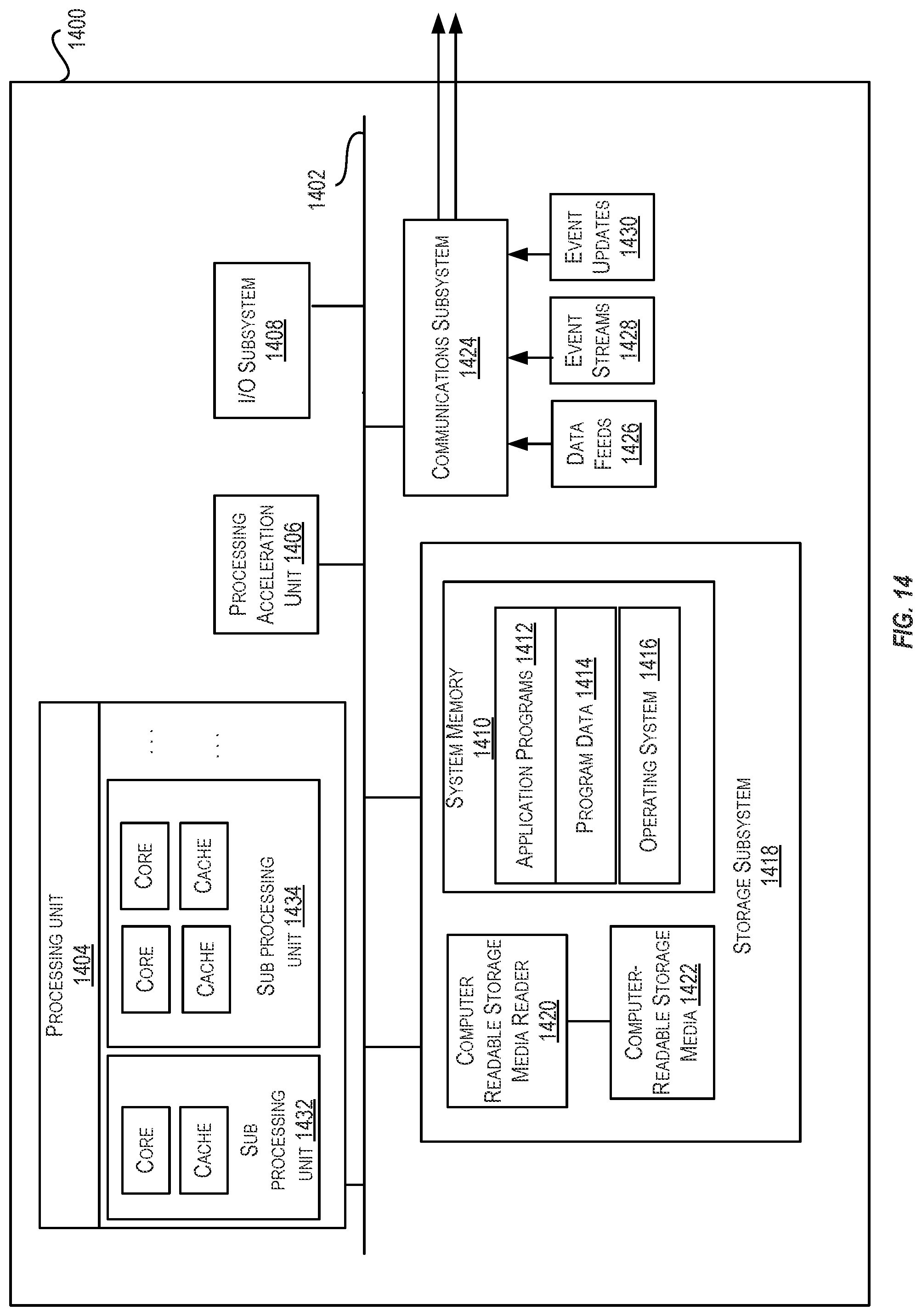 Patent US12107761 Figure 14 – Routing high volume packet streams in a virtual network