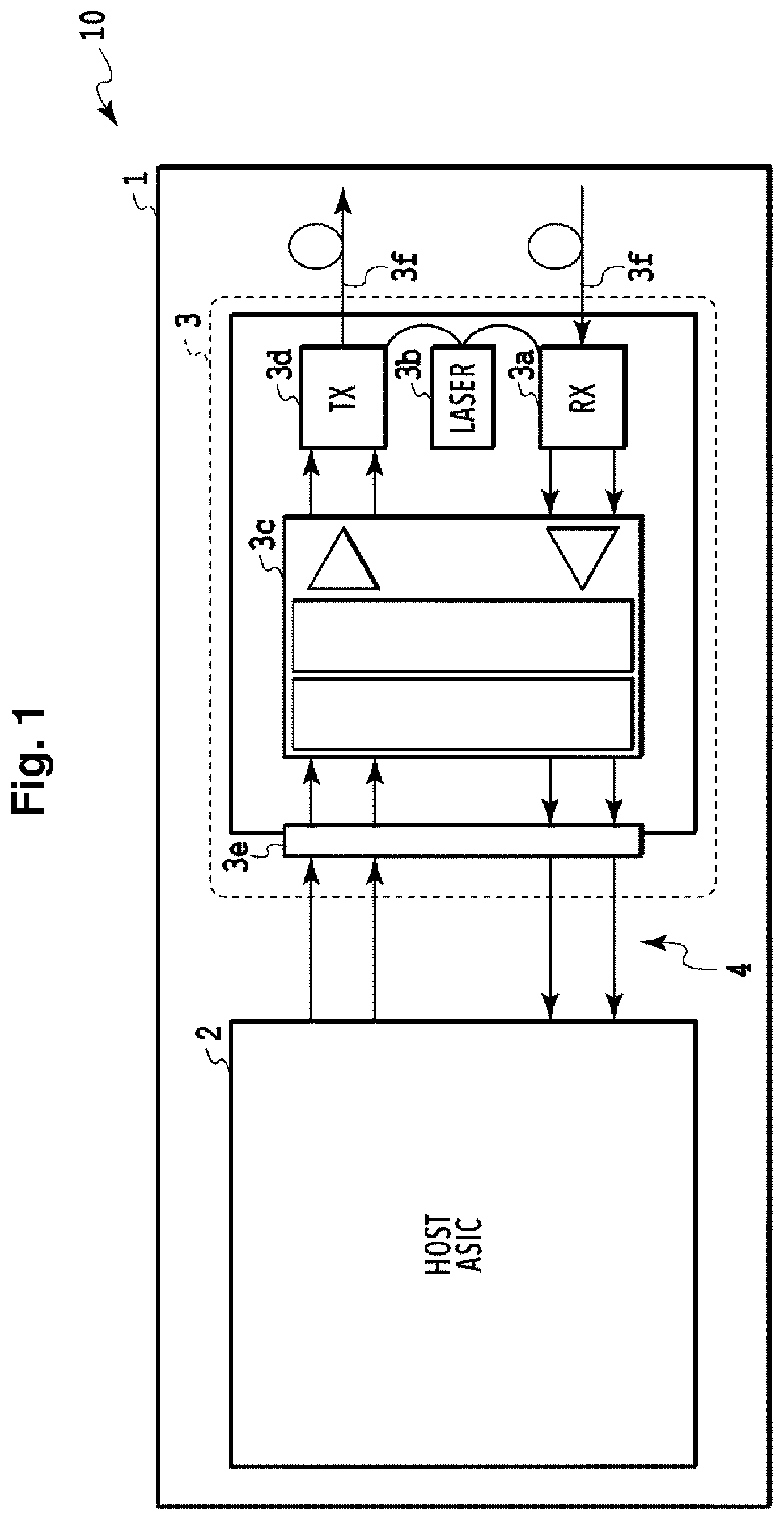 Patent US12107762 Figure 1 – Optical and electronic integrated switch