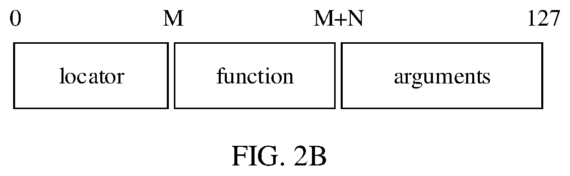 Patent US12107764 Figure 4 – Packet processing method for implementing QoS guarantee, device, and system