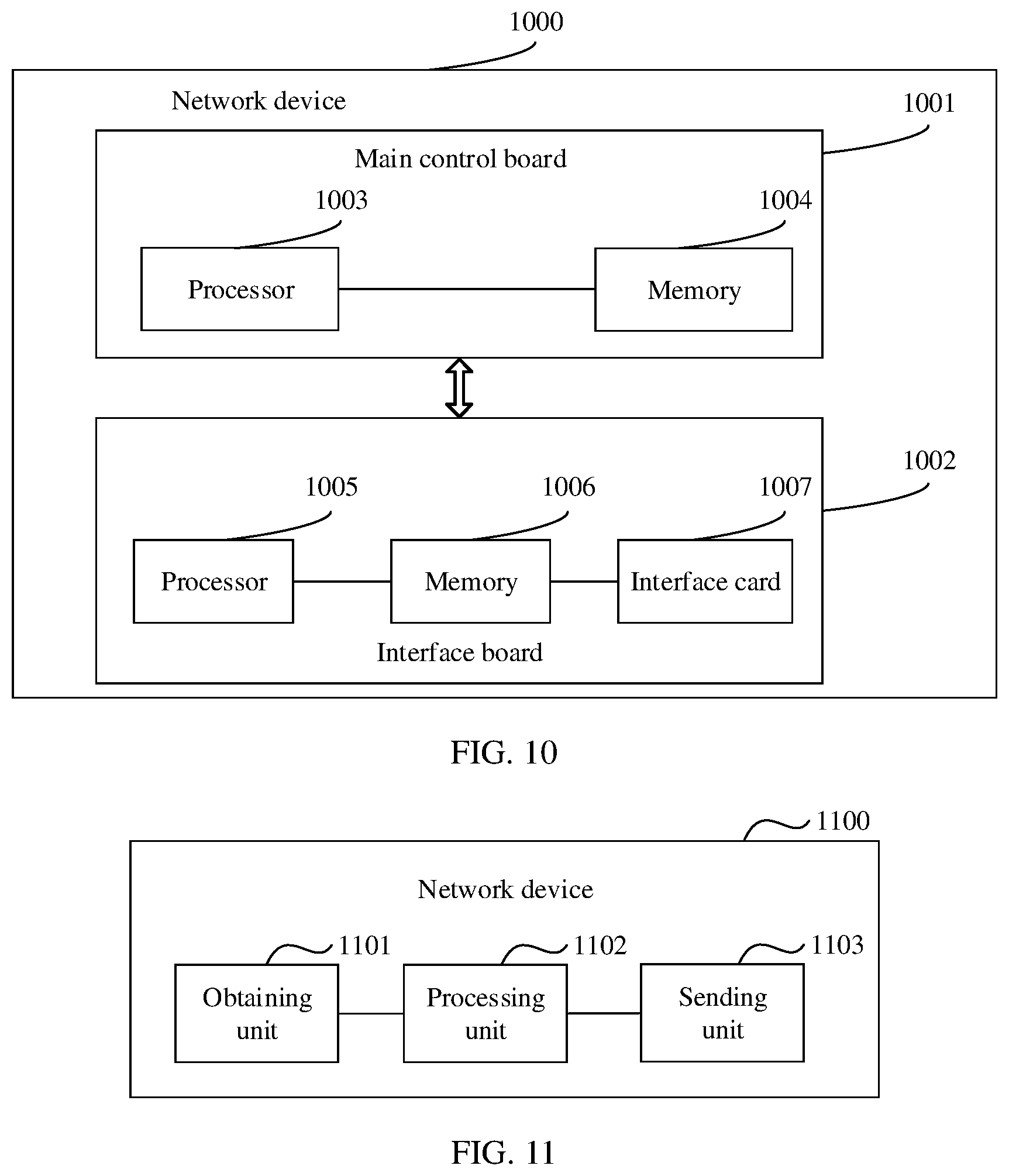 Patent US12107764 Figure 10 – Packet processing method for implementing QoS guarantee, device, and system