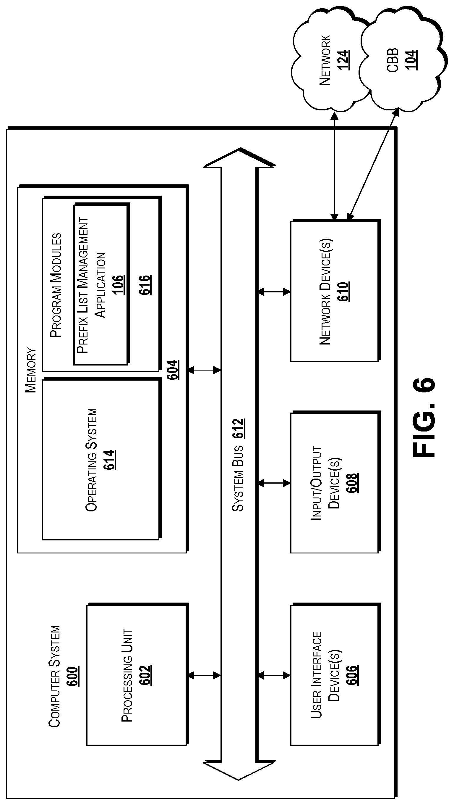 Patent US12107765 Figure 6 – Managing prefix lists at edge devices