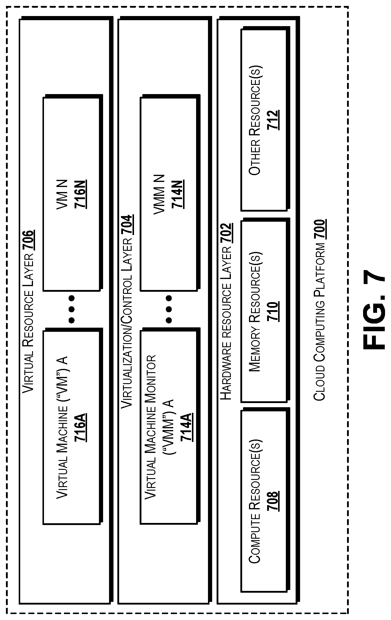 Patent US12107765 Figure 7 – Managing prefix lists at edge devices