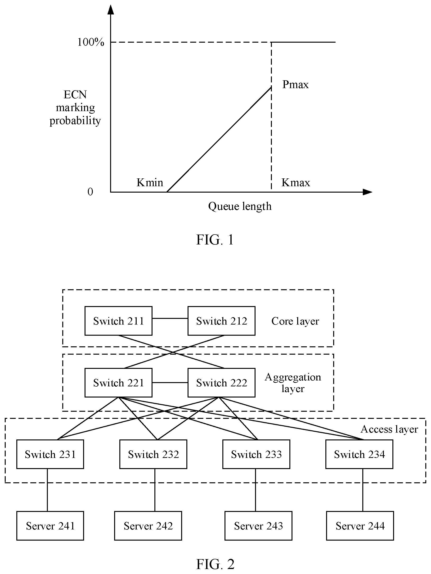 Patent US12107766 Figure 1 – Network congestion handling method, model update method, and related apparatus