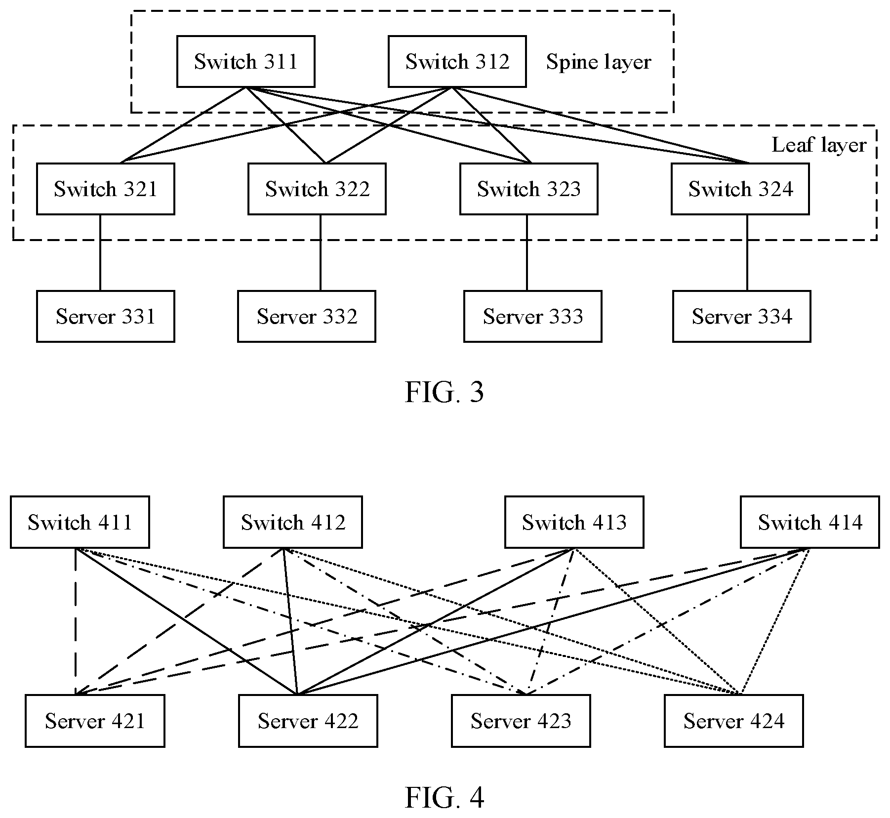 Patent US12107766 Figure 2 – Network congestion handling method, model update method, and related apparatus