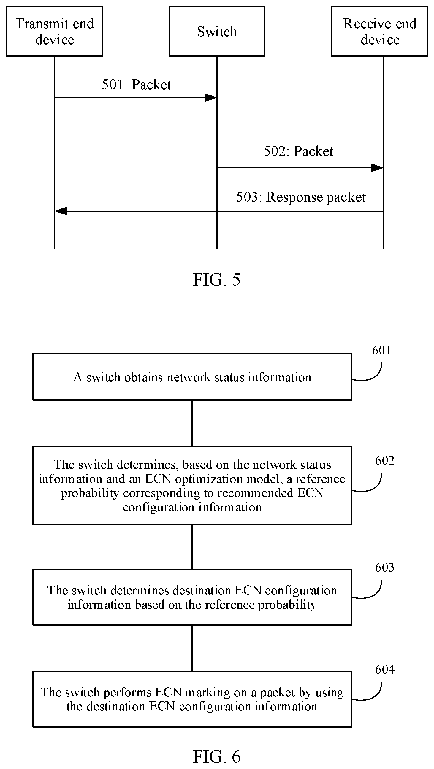 Patent US12107766 Figure 3 – Network congestion handling method, model update method, and related apparatus