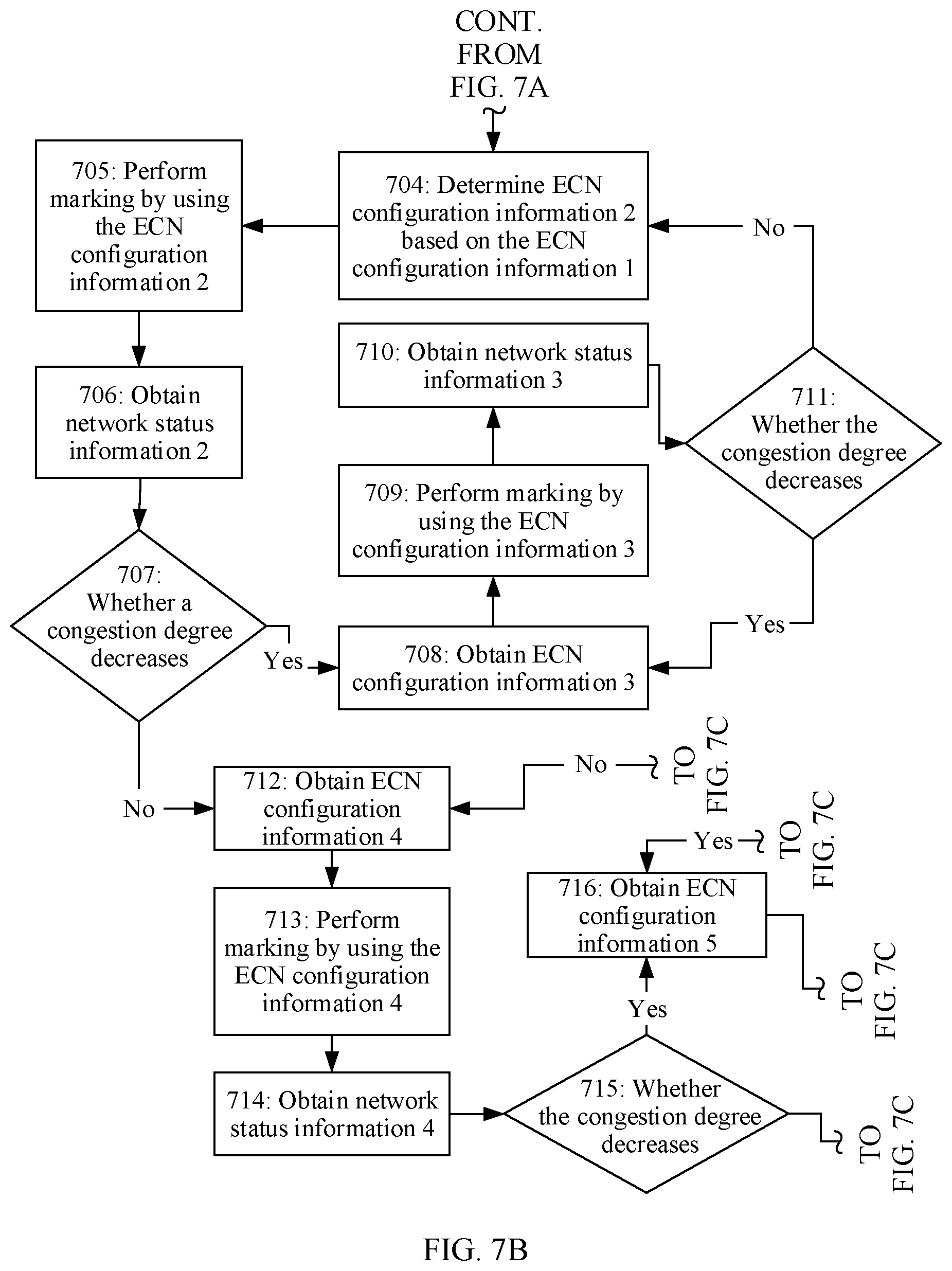 Patent US12107766 Figure 5 – Network congestion handling method, model update method, and related apparatus