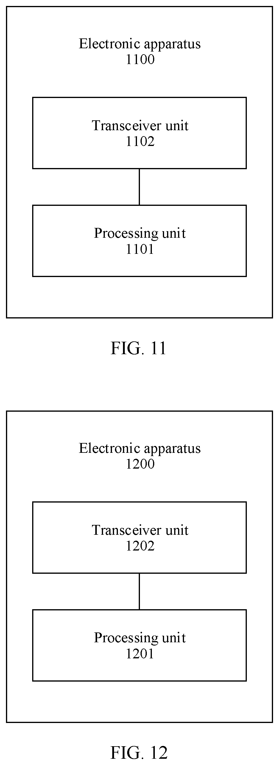 Patent US12107766 Figure 10 – Network congestion handling method, model update method, and related apparatus