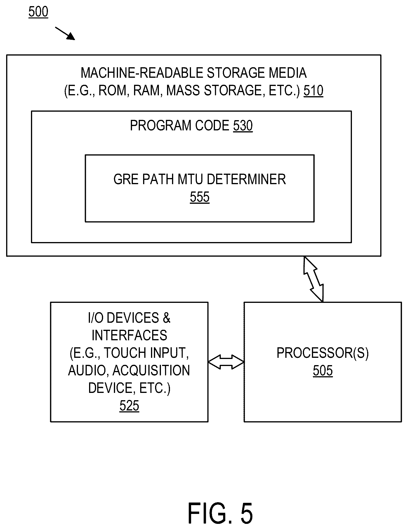 Patent US12107768 Figure 6 – Method and system for determining a path maximum transmission unit (MTU) between endpoints of a generic routing encapsulation (GRE) tunnel