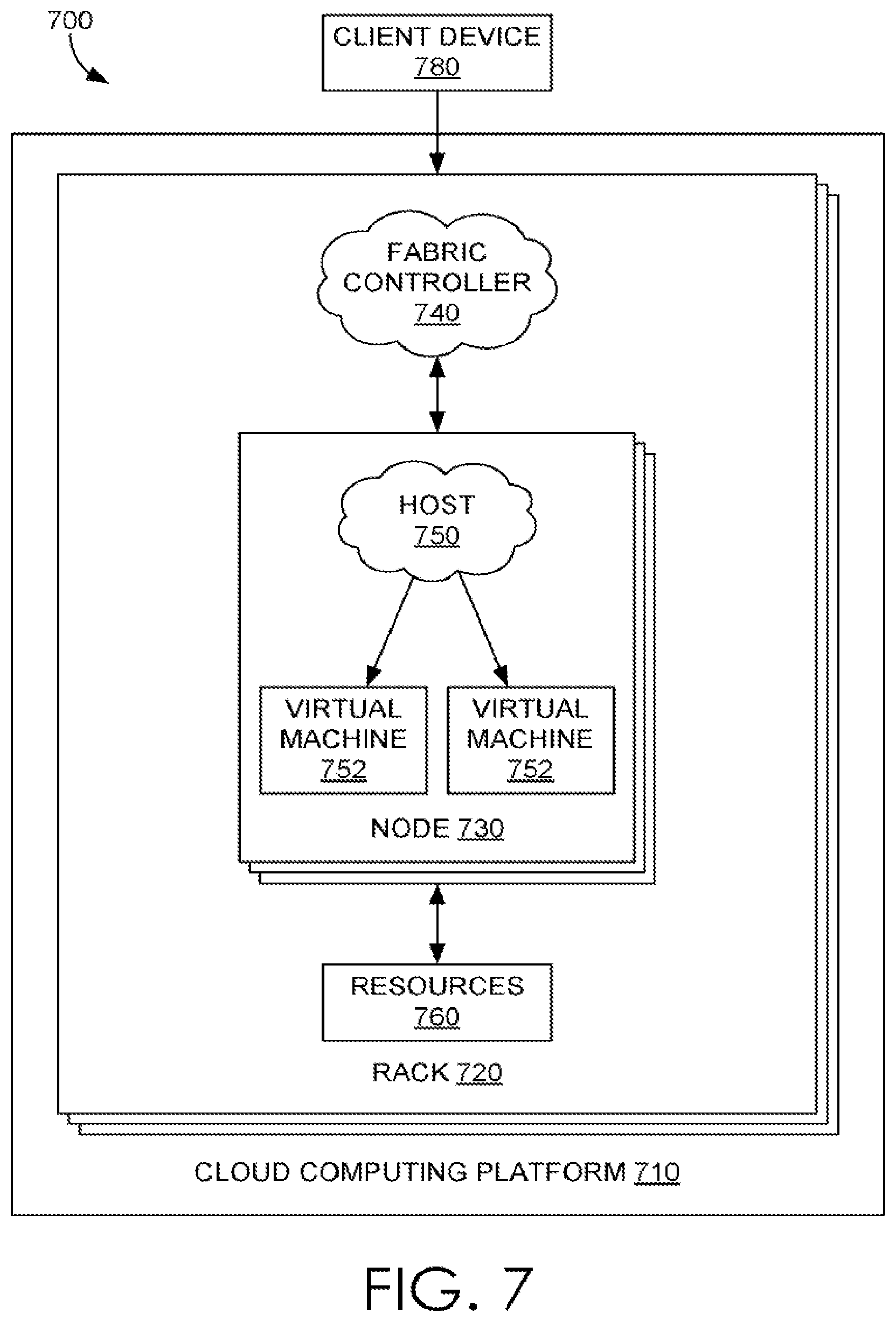 Patent US12107769 Figure 7 – Throttling queue for a request scheduling and processing system