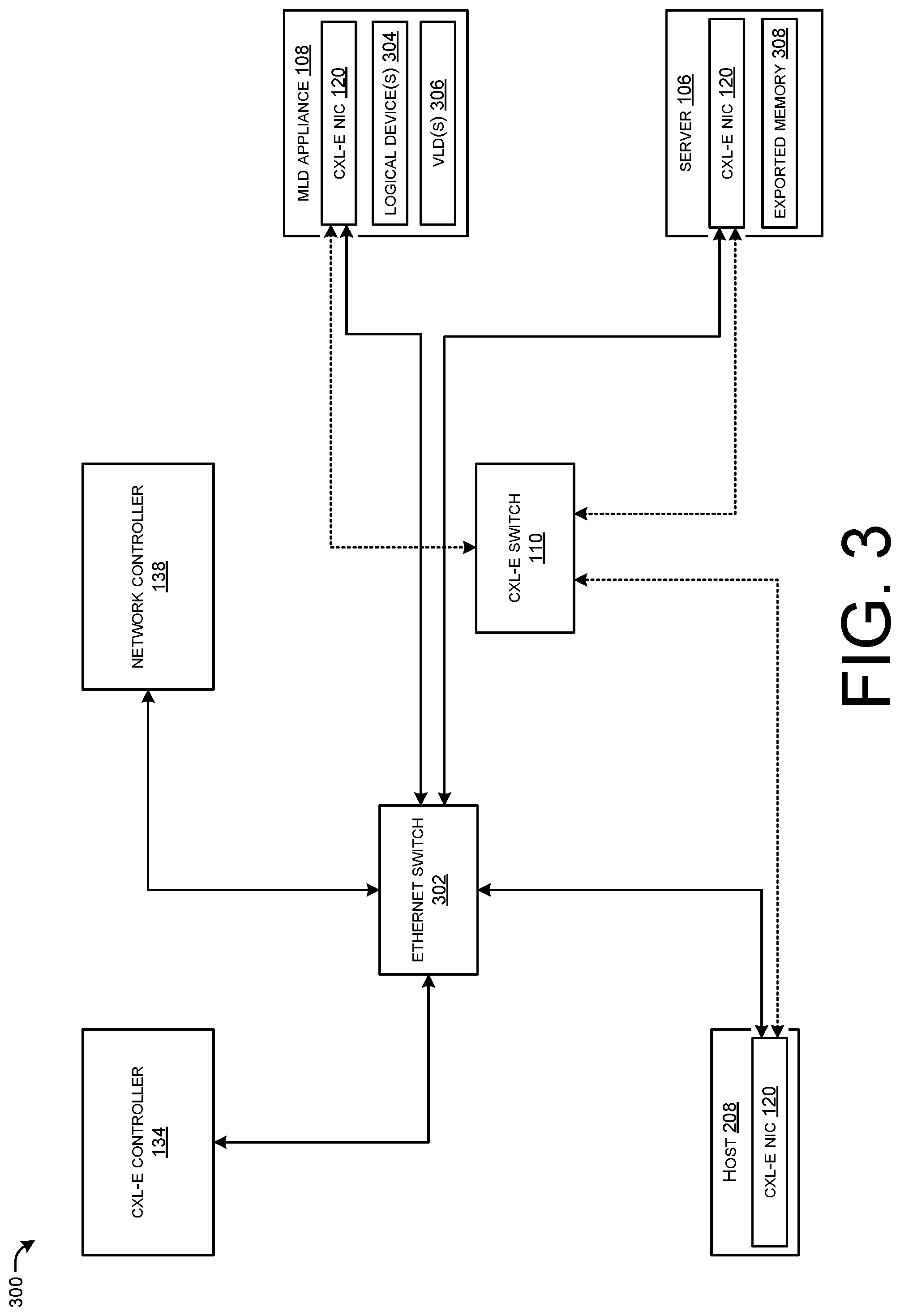 Patent US12107770 Figure 7 – Compute express link over ethernet in composable data centers