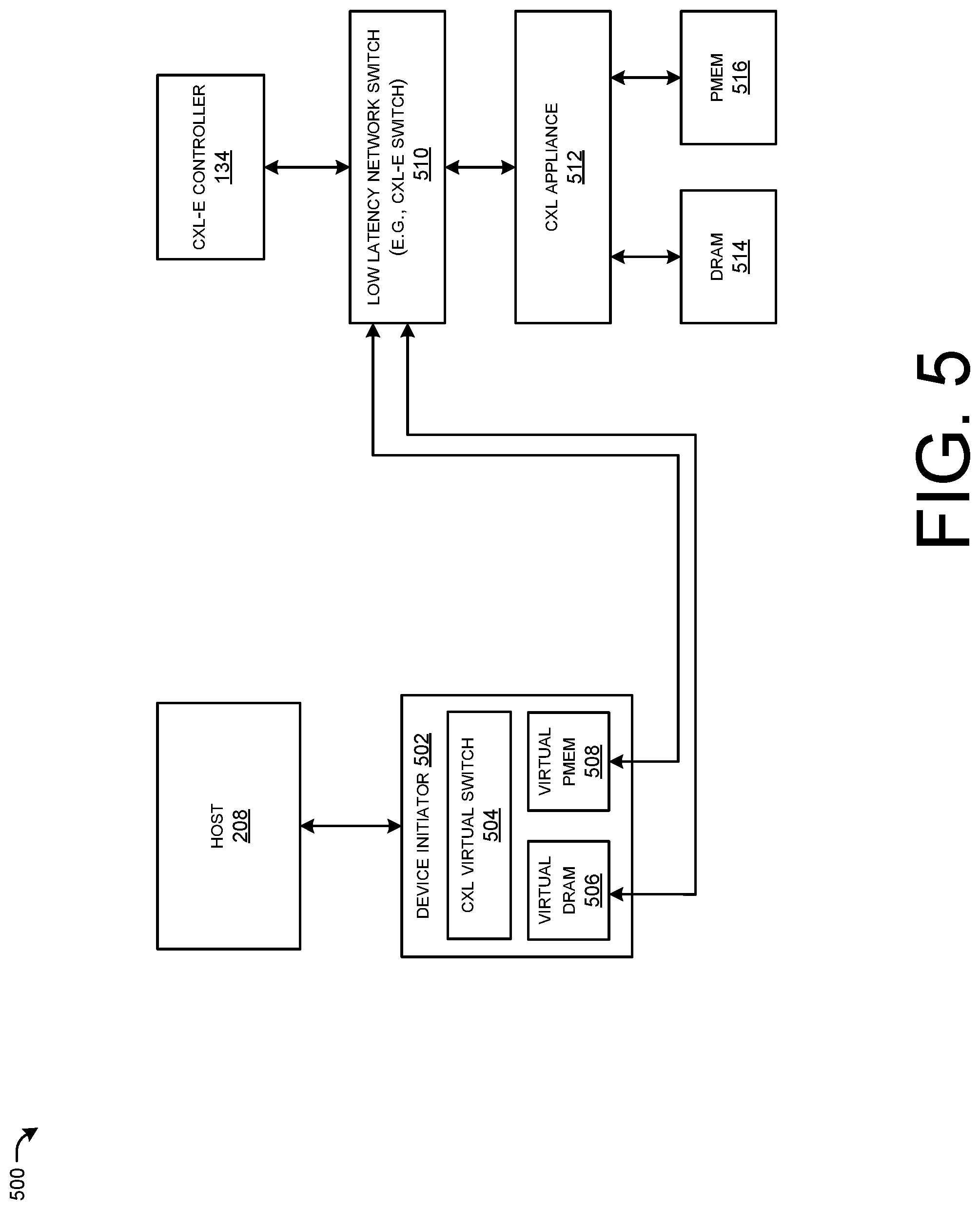 Patent US12107770 Figure 9 – Compute express link over ethernet in composable data centers