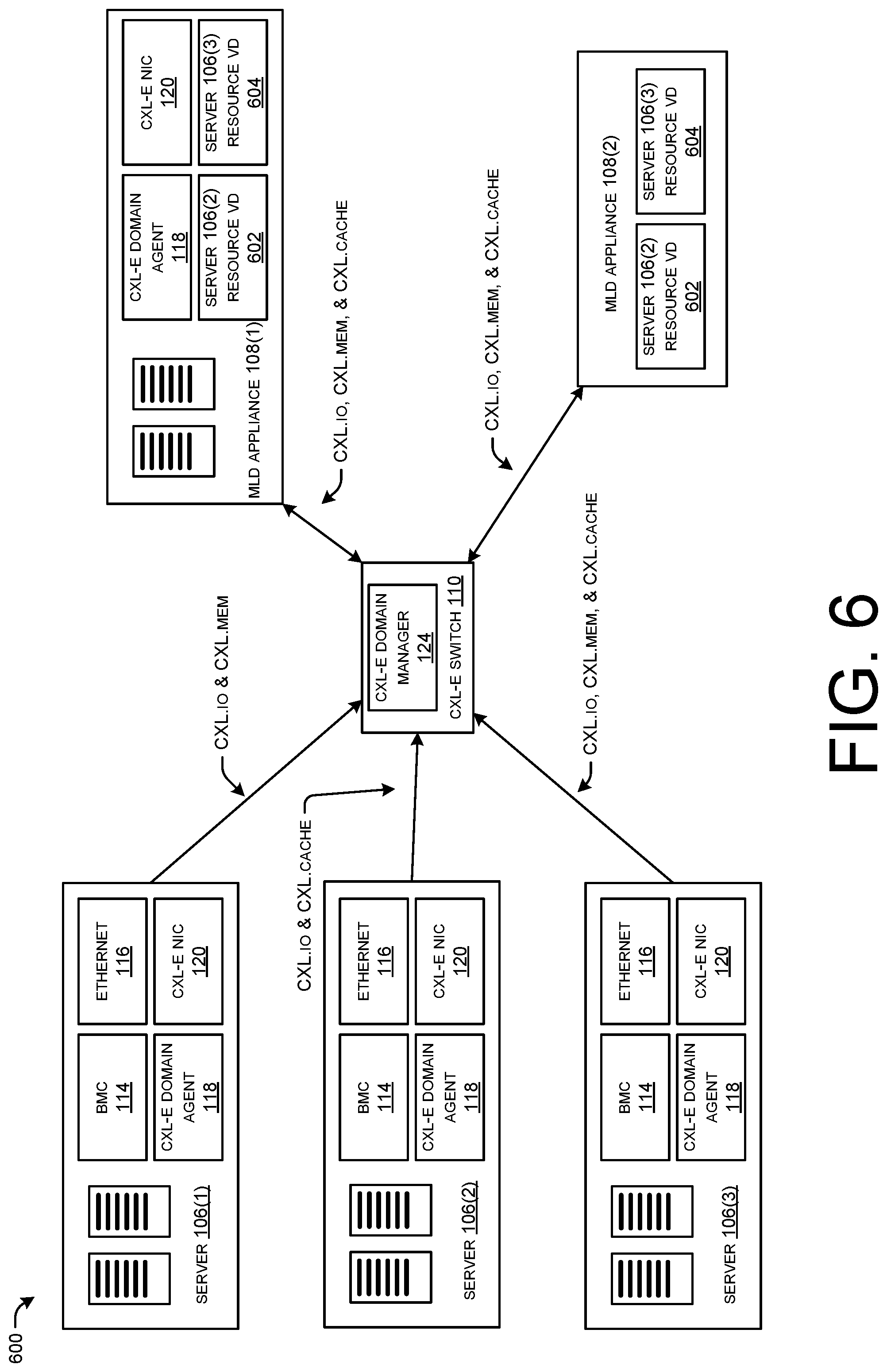 Patent US12107770 Figure 10 – Compute express link over ethernet in composable data centers