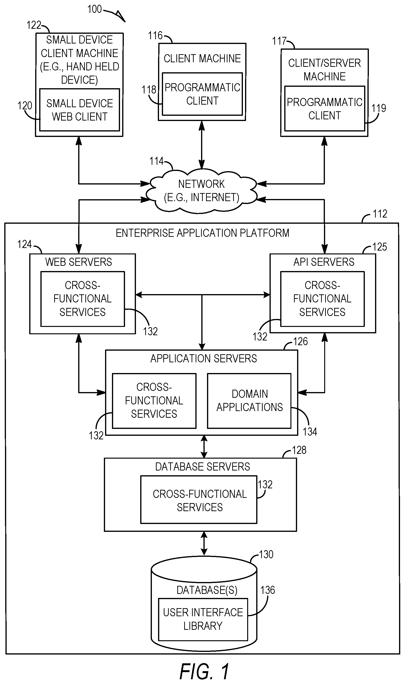 Patent US12107771 Figure 1 – Efficient reporting of system resource health status