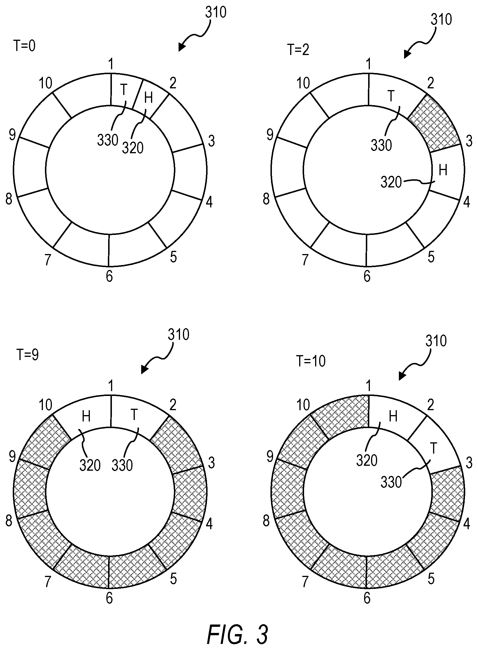Patent US12107771 Figure 3 – Efficient reporting of system resource health status