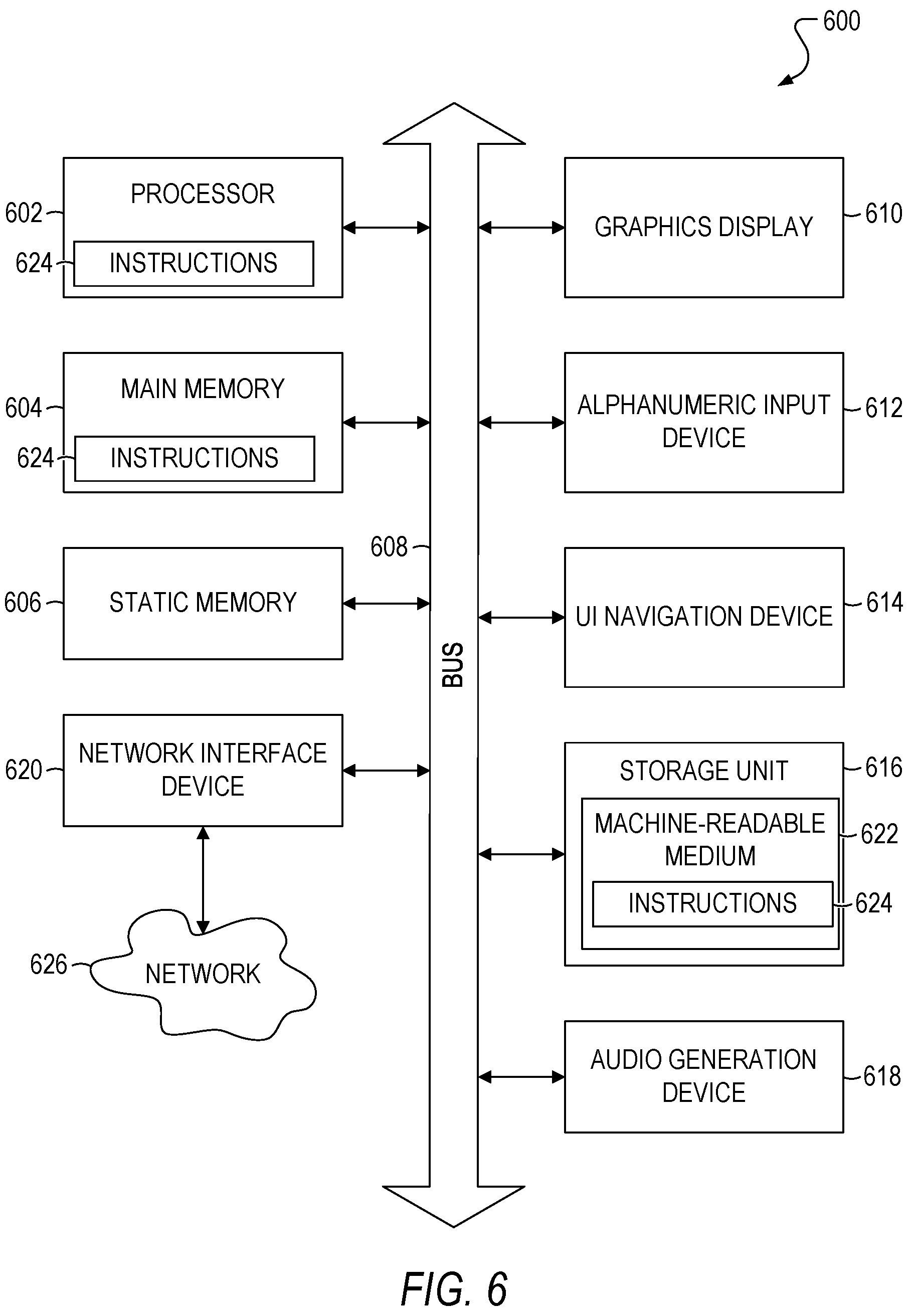 Patent US12107771 Figure 6 – Efficient reporting of system resource health status