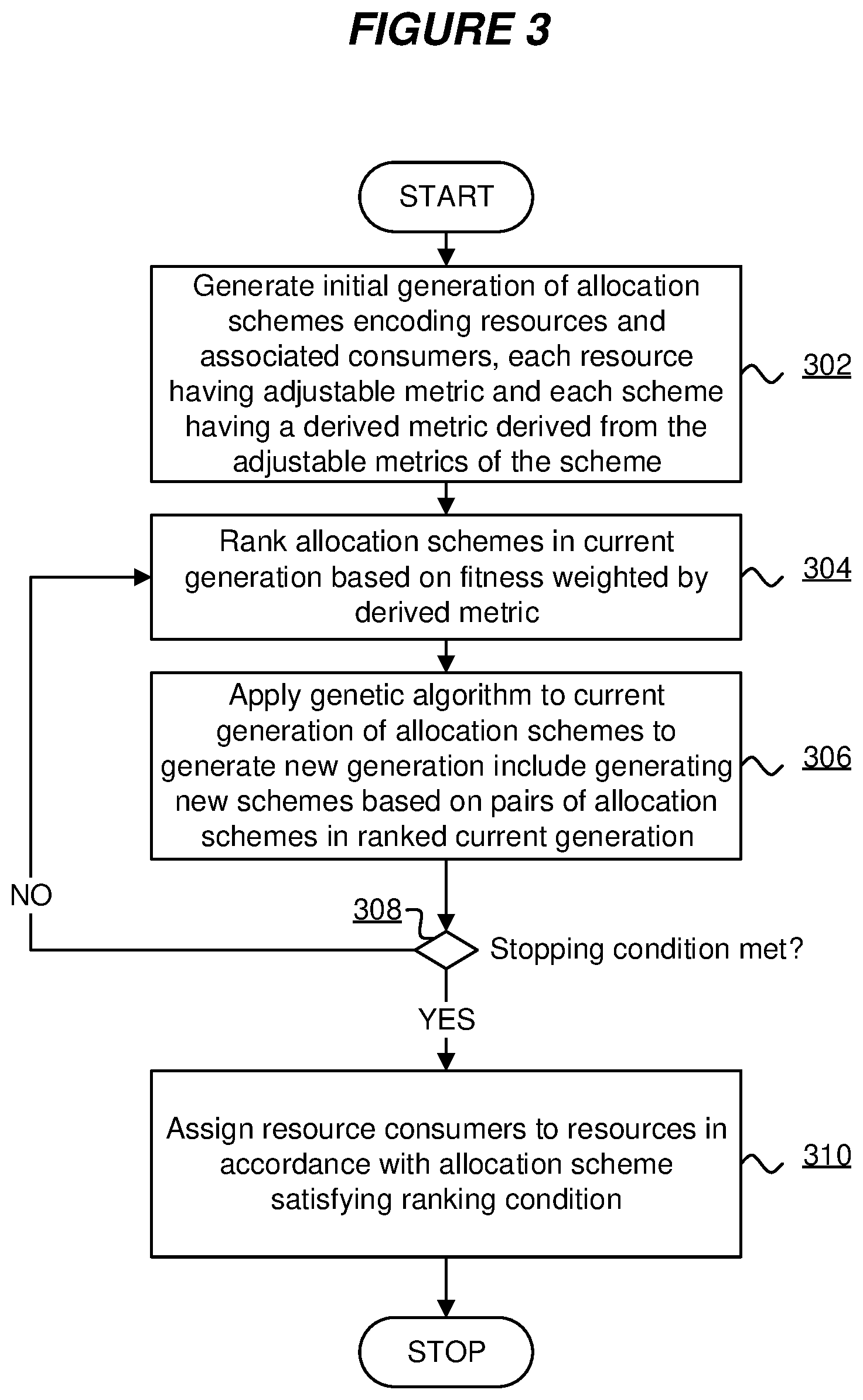 Patent US12107772 Figure 2 – Resource capacity management