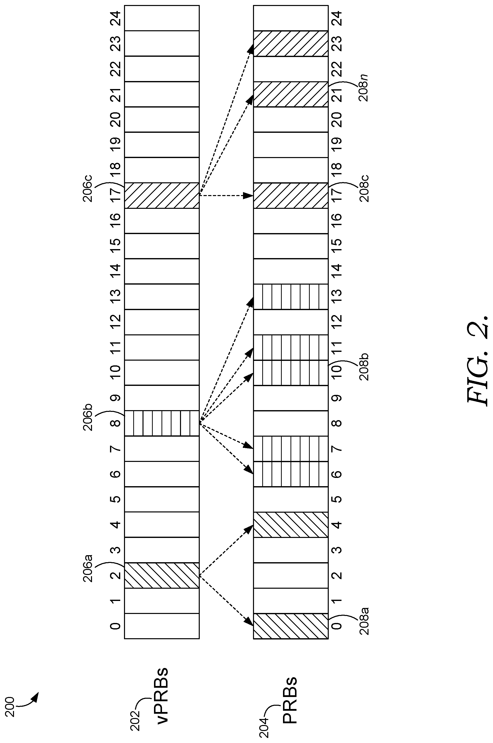 Patent US12107773 Figure 2 – System and method for dynamic physical resource block allocation across networks using a virtualization layer