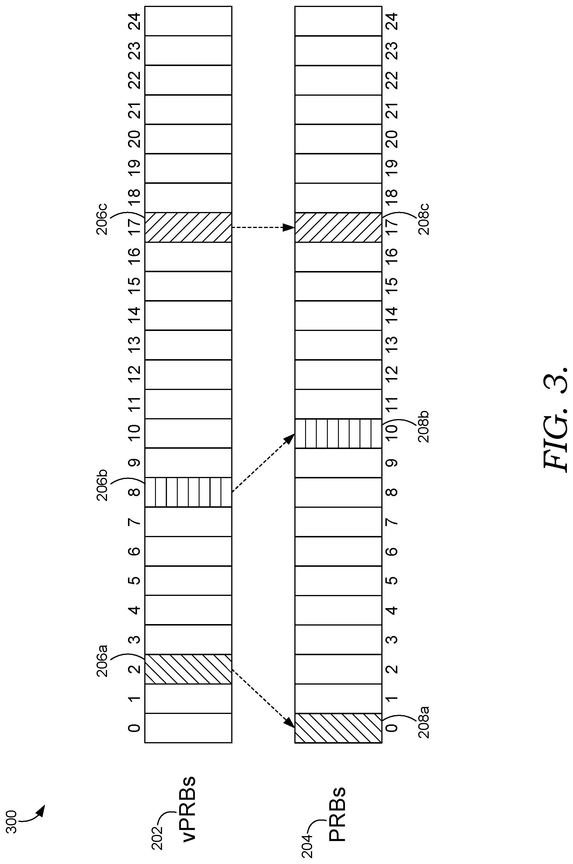 Patent US12107773 Figure 3 – System and method for dynamic physical resource block allocation across networks using a virtualization layer