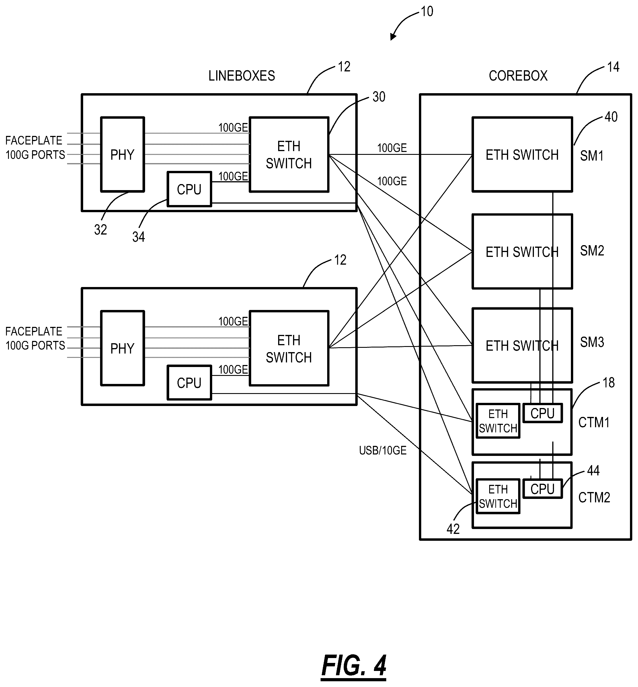 Patent US12107775 Figure 4 – Modular network element architecture