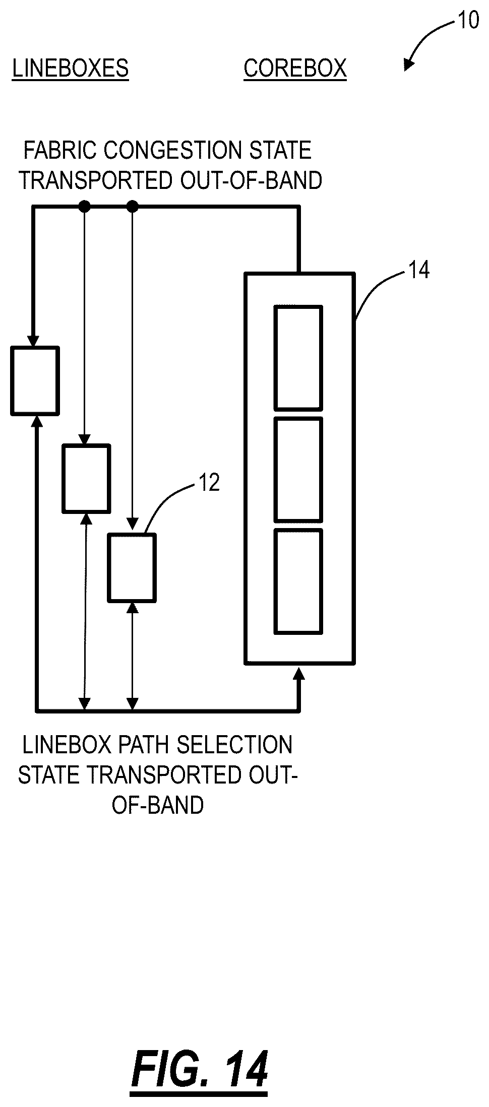 Patent US12107775 Figure 13 – Modular network element architecture