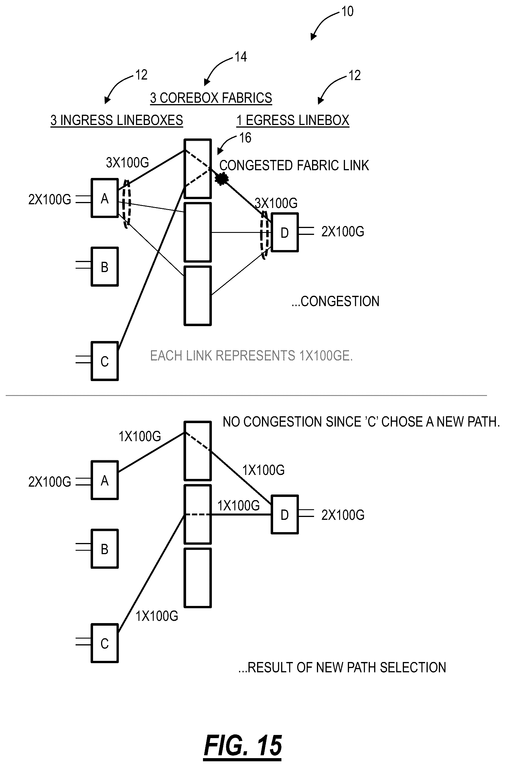 Patent US12107775 Figure 14 – Modular network element architecture