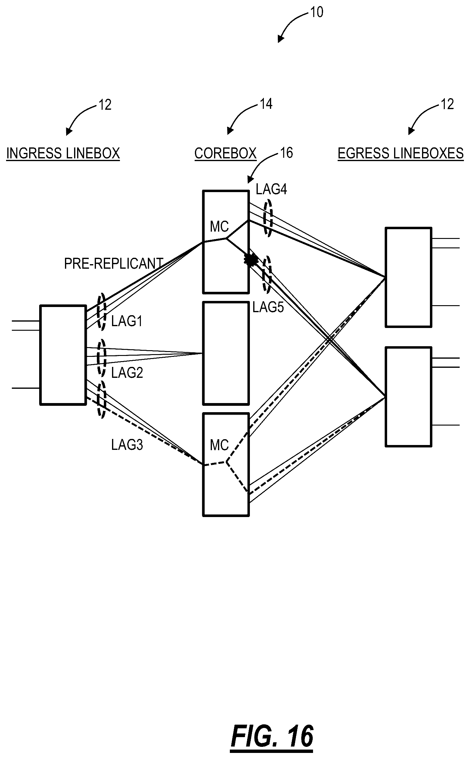 Patent US12107775 Figure 15 – Modular network element architecture