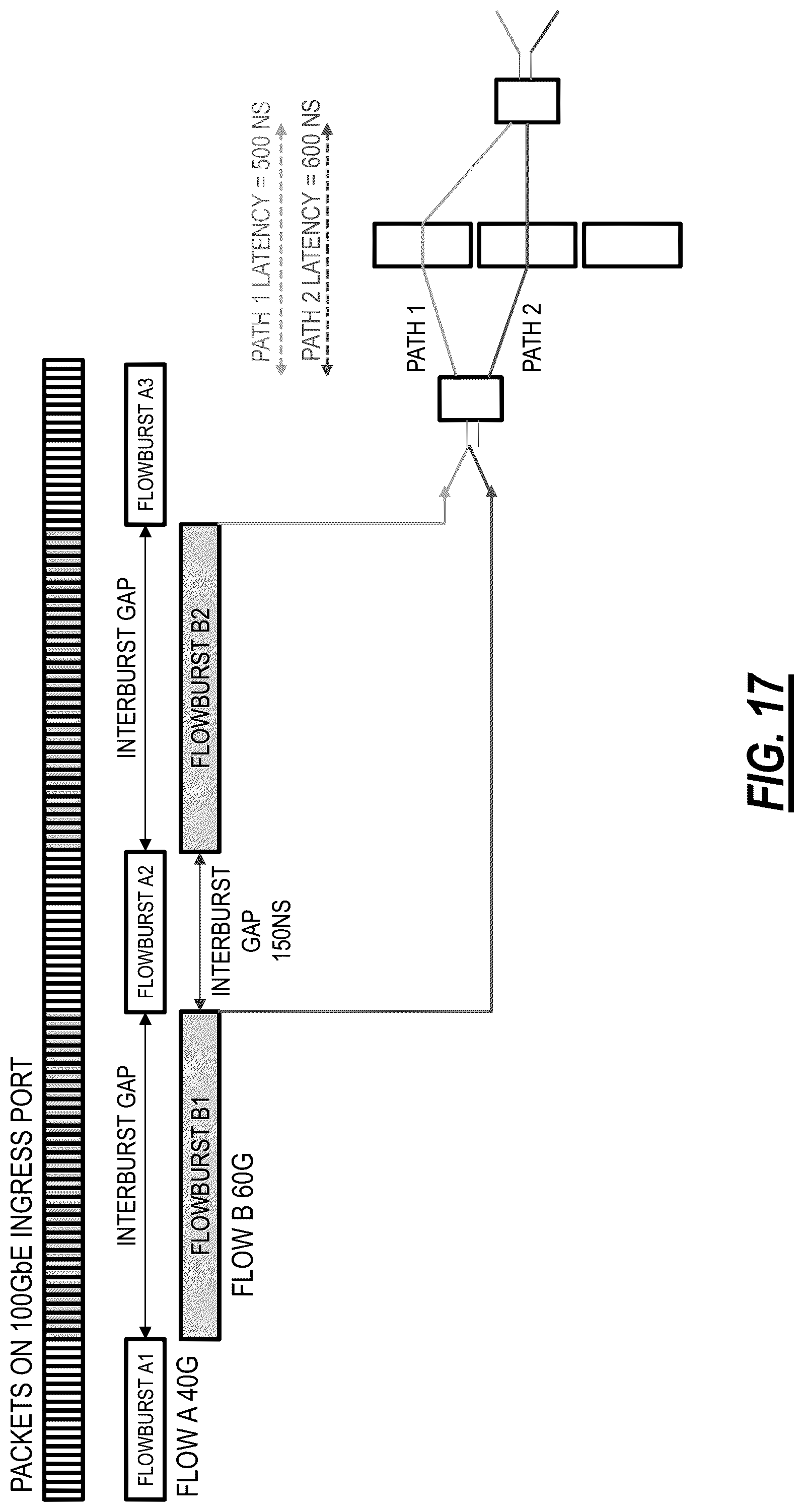 Patent US12107775 Figure 16 – Modular network element architecture