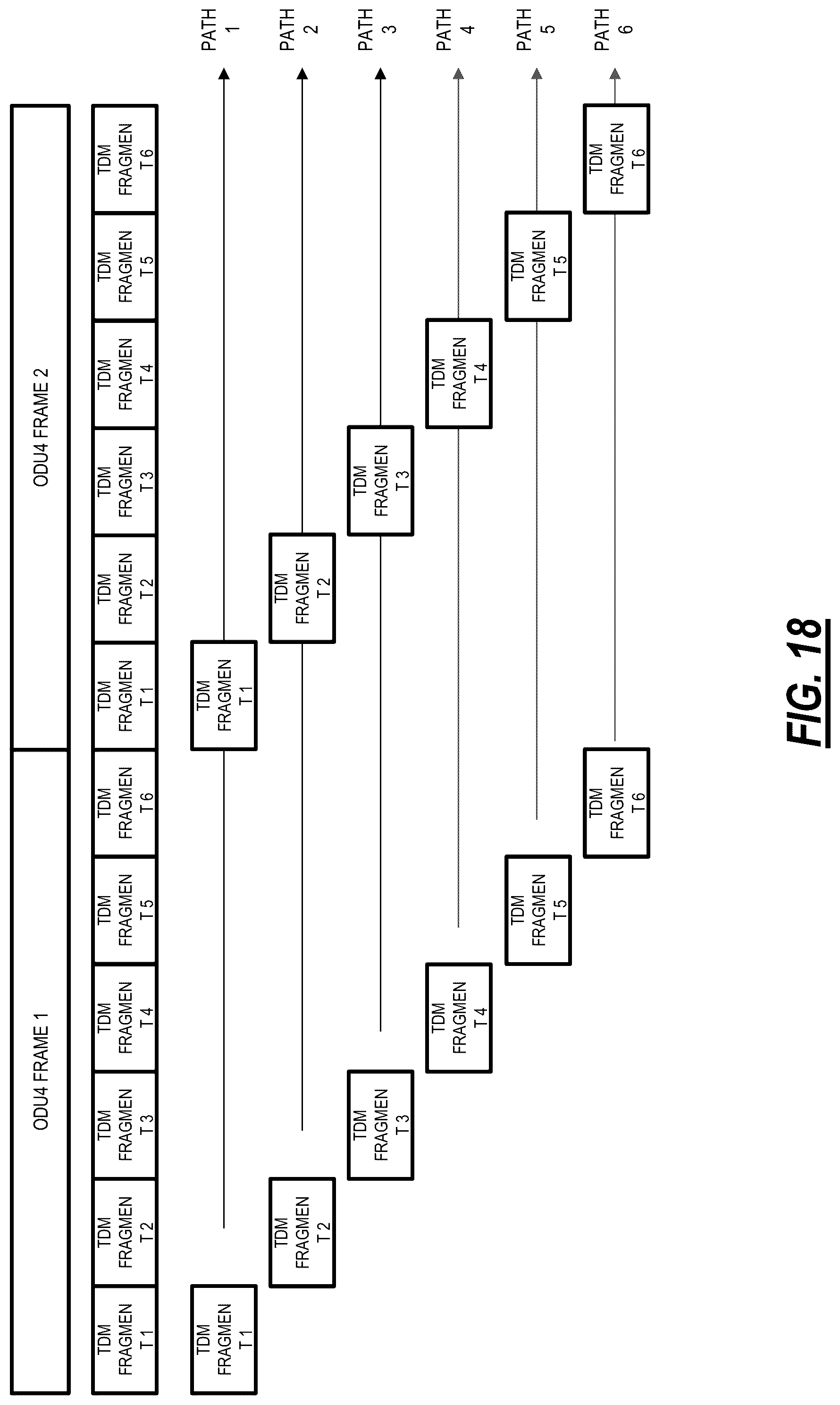 Patent US12107775 Figure 17 – Modular network element architecture