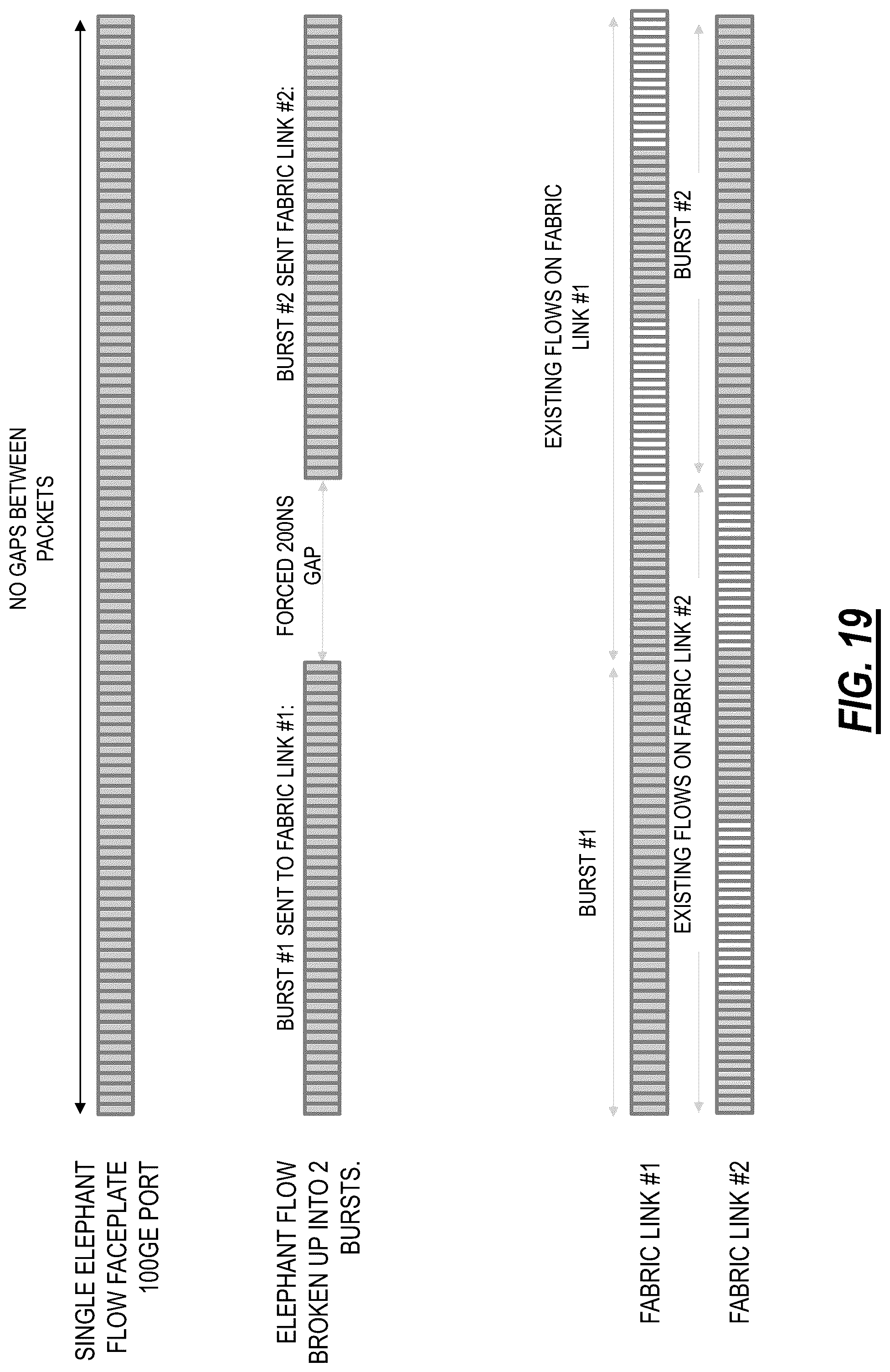 Patent US12107775 Figure 18 – Modular network element architecture