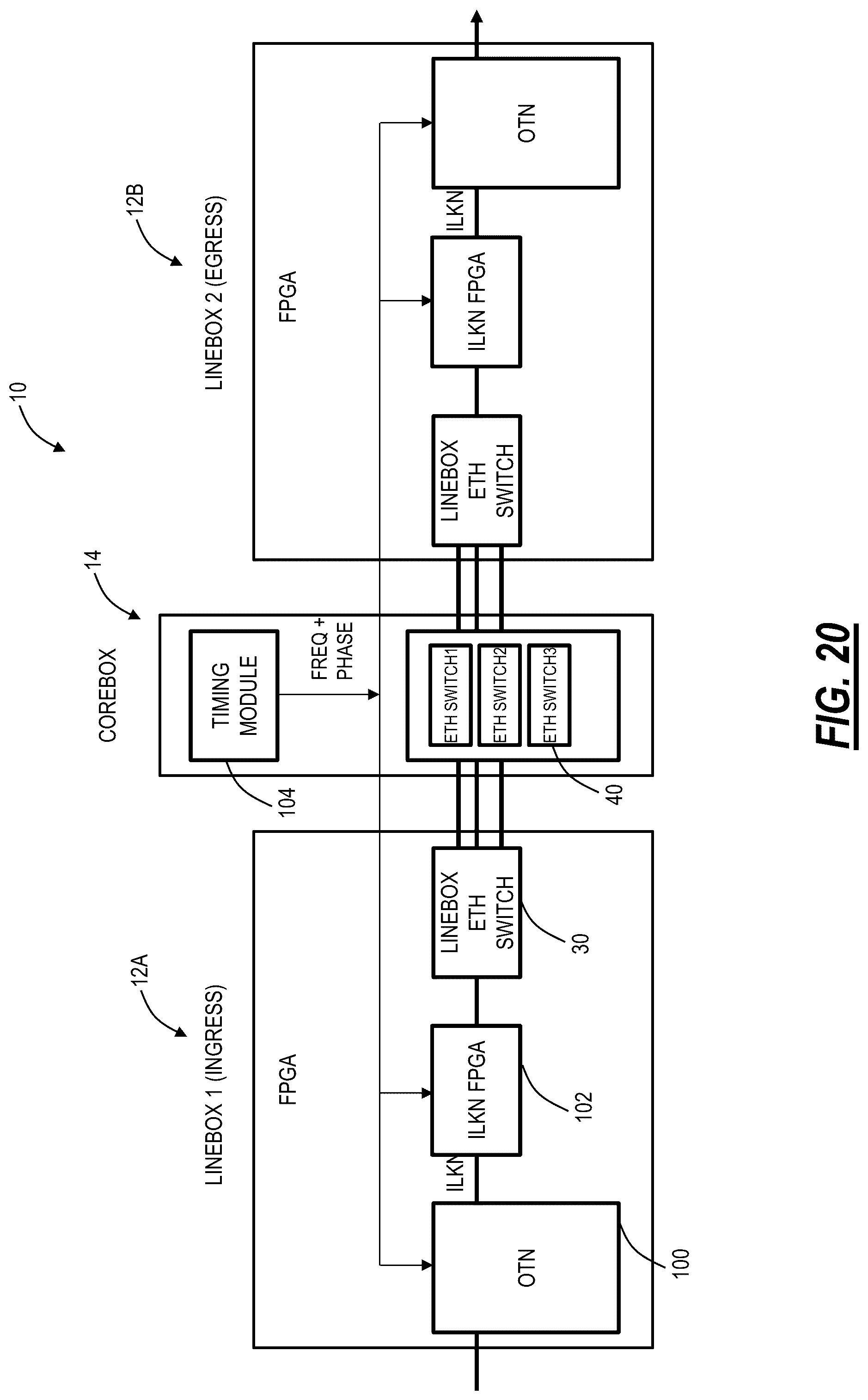 Patent US12107775 Figure 19 – Modular network element architecture