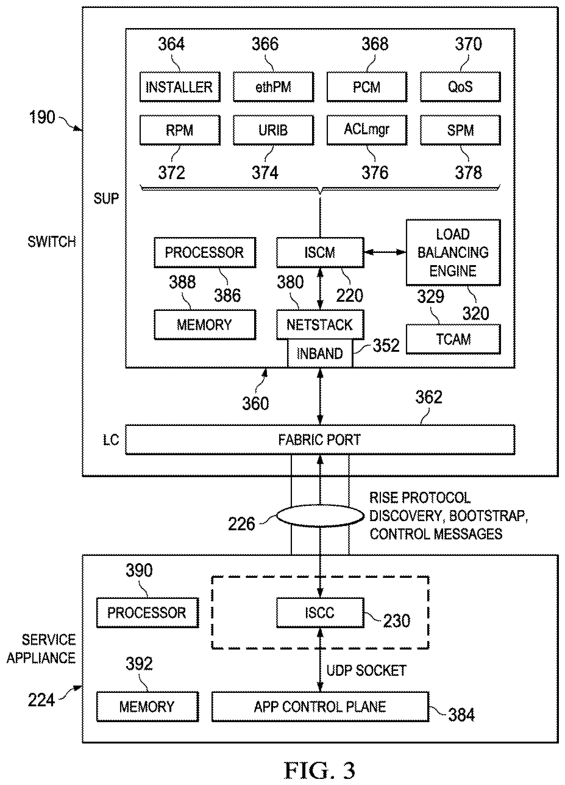Patent US12107776 Figure 5 – Adjustable bit mask for high-speed native load balancing on a switch