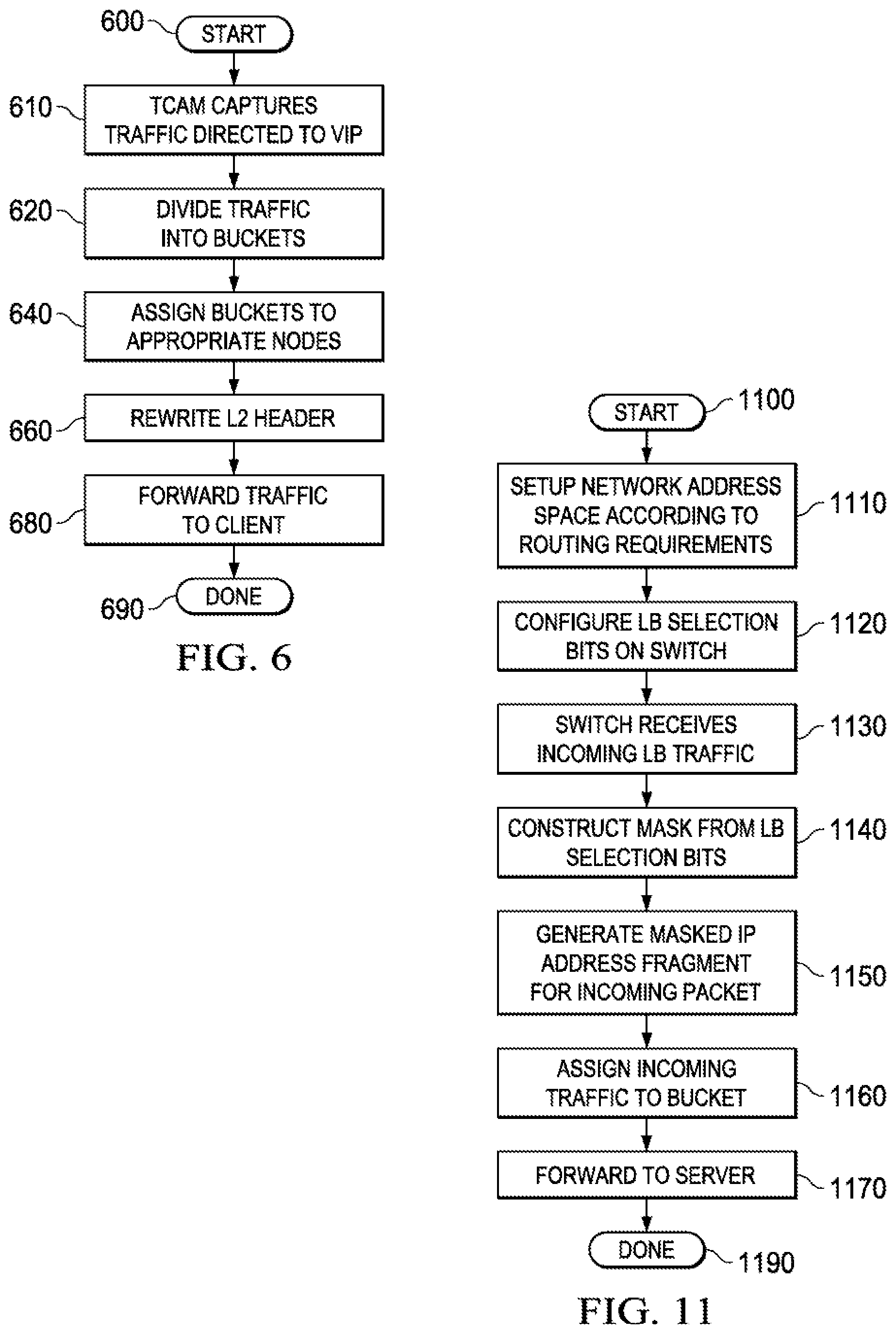 Patent US12107776 Figure 7 – Adjustable bit mask for high-speed native load balancing on a switch