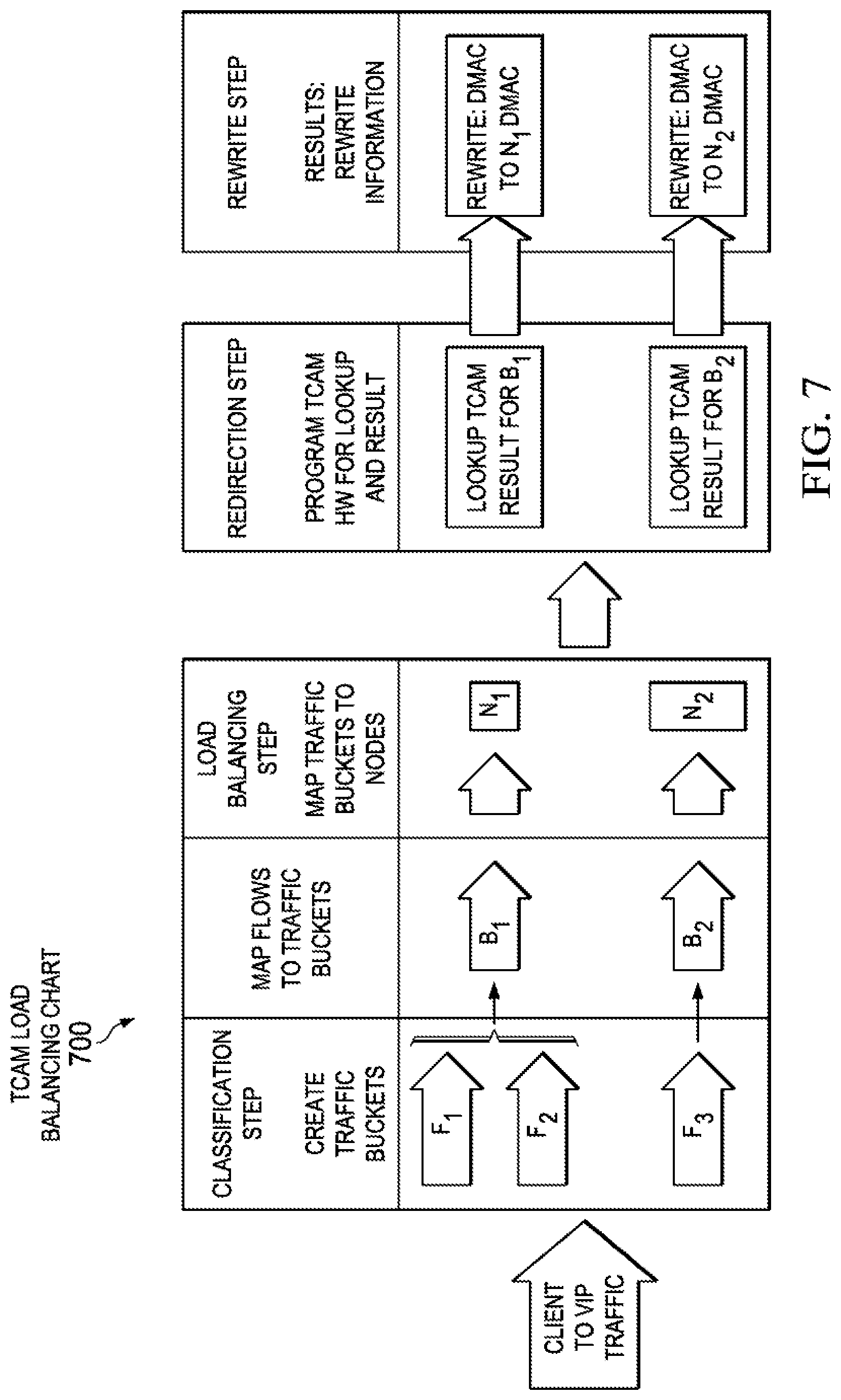 Patent US12107776 Figure 8 – Adjustable bit mask for high-speed native load balancing on a switch