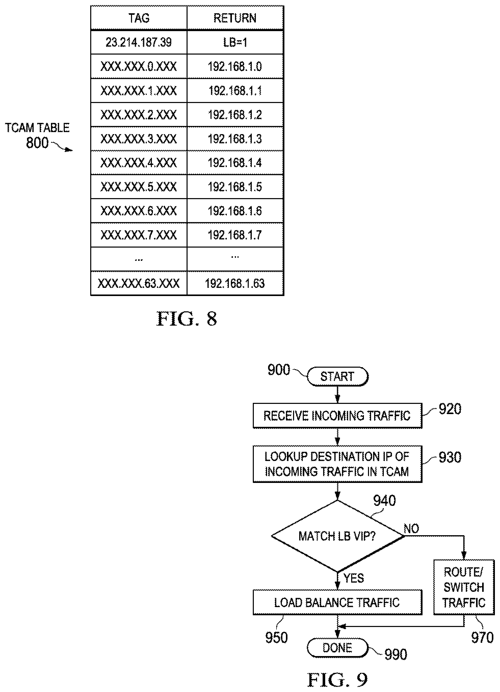 Patent US12107776 Figure 9 – Adjustable bit mask for high-speed native load balancing on a switch