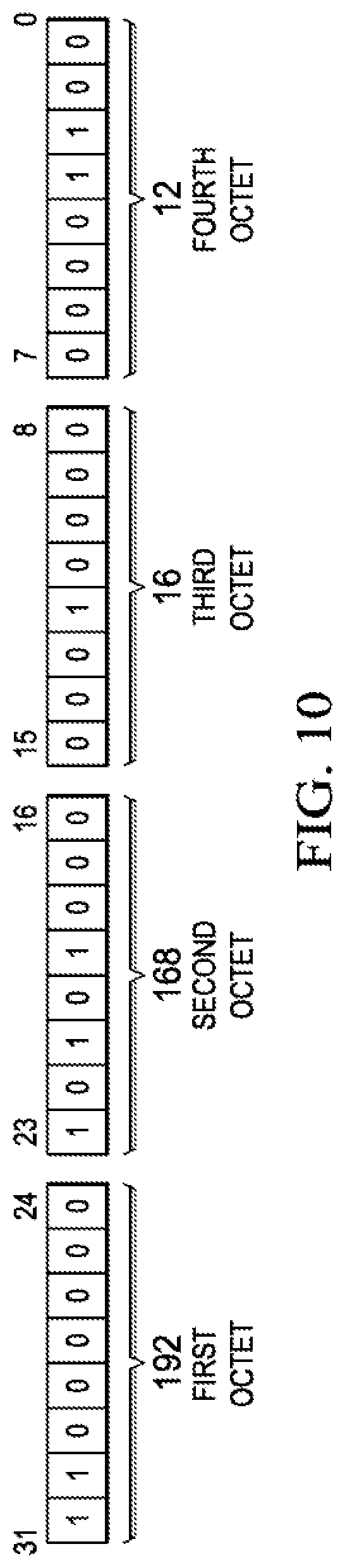 Patent US12107776 Figure 10 – Adjustable bit mask for high-speed native load balancing on a switch