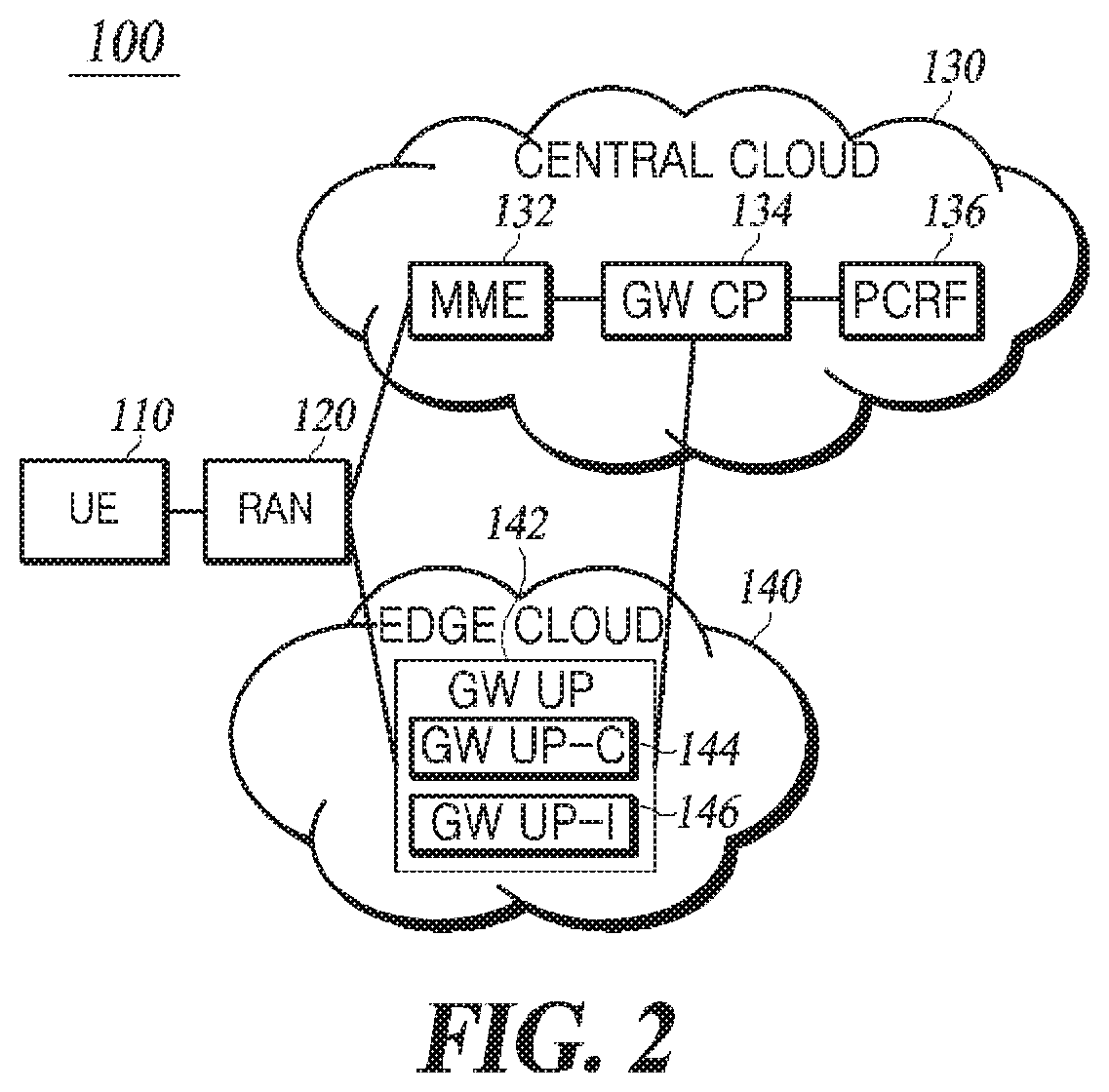 Patent US12107777 Figure 2 – Method for transmitting downlink packet in function-separated core network