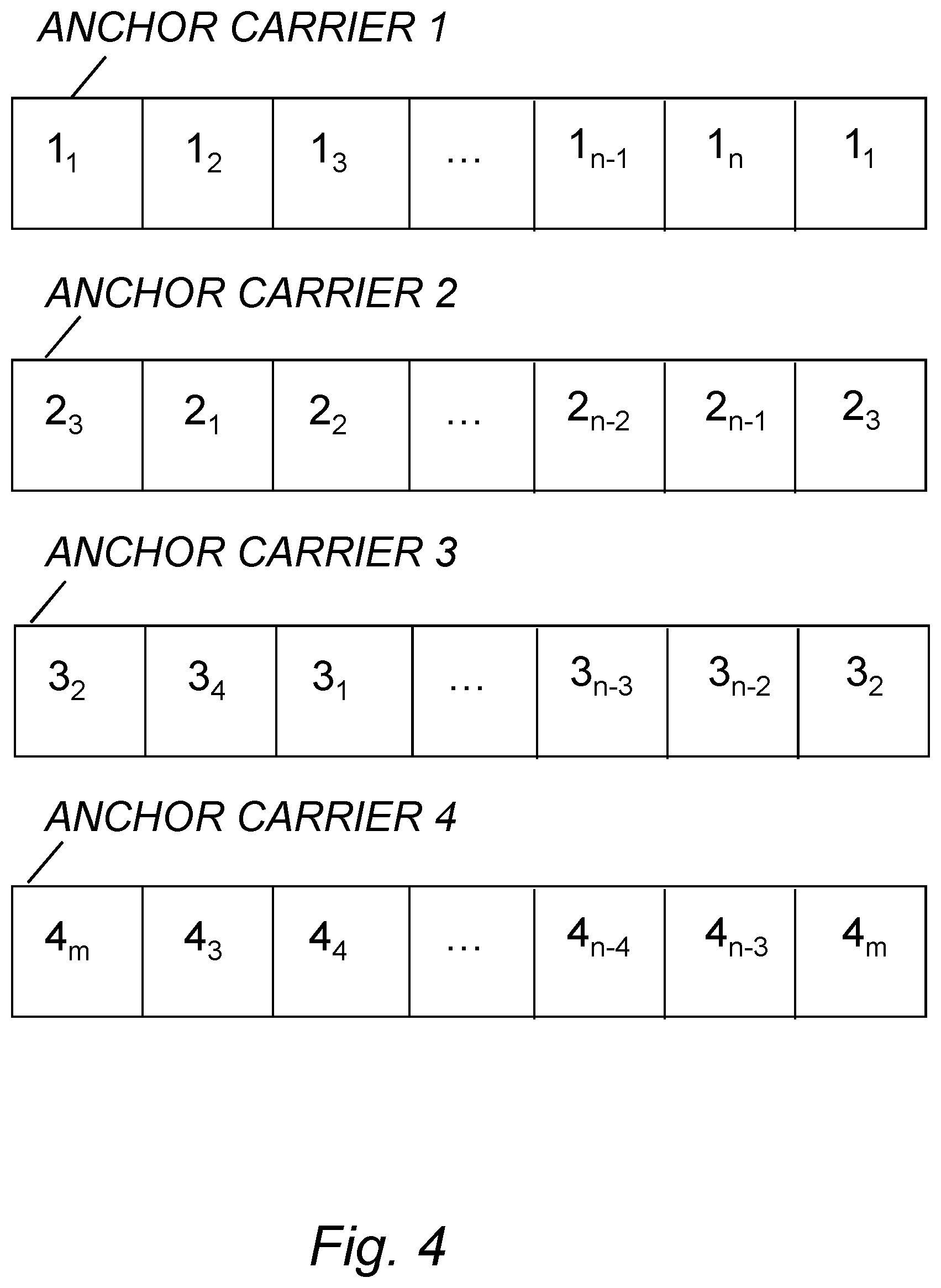 Patent US12107778 Figure 4 – Method and devices for scheduling transmissions of carriers to narrowband internet of things cells