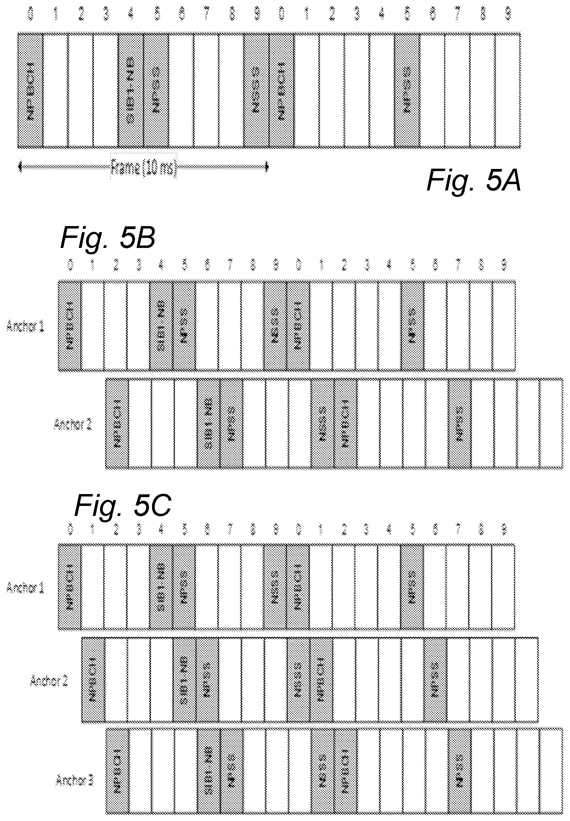 Patent US12107778 Figure 5 – Method and devices for scheduling transmissions of carriers to narrowband internet of things cells