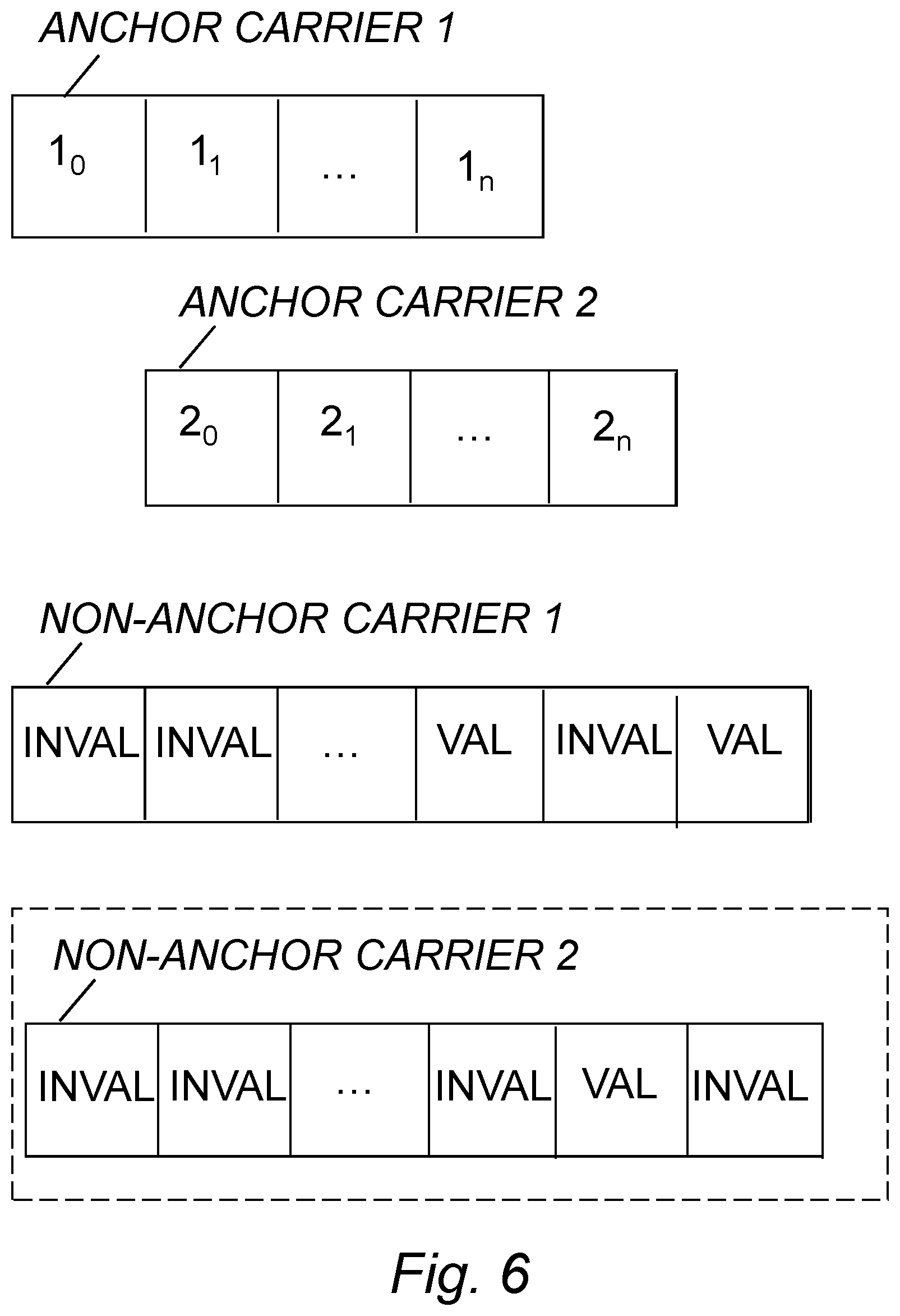 Patent US12107778 Figure 6 – Method and devices for scheduling transmissions of carriers to narrowband internet of things cells