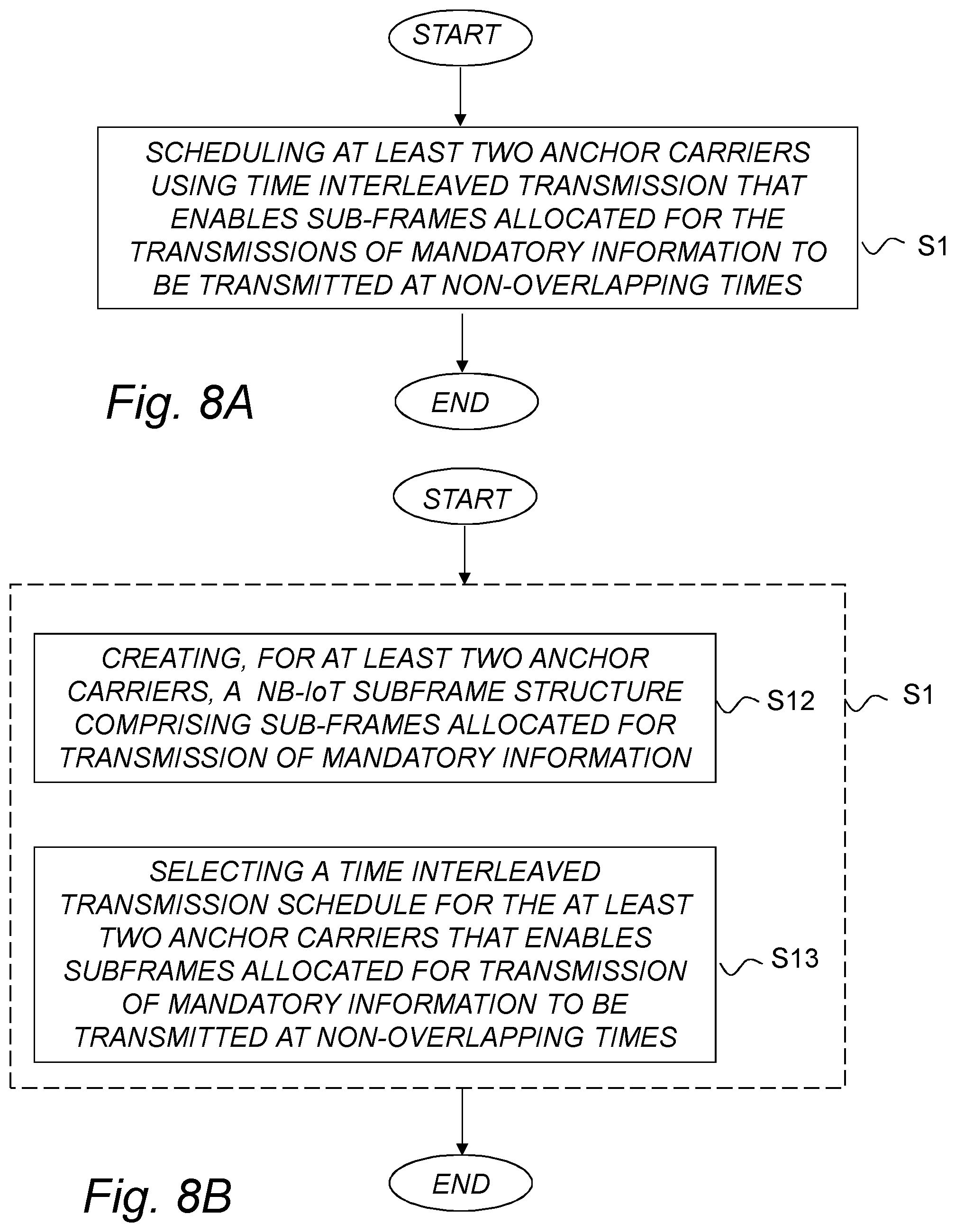 Patent US12107778 Figure 8 – Method and devices for scheduling transmissions of carriers to narrowband internet of things cells