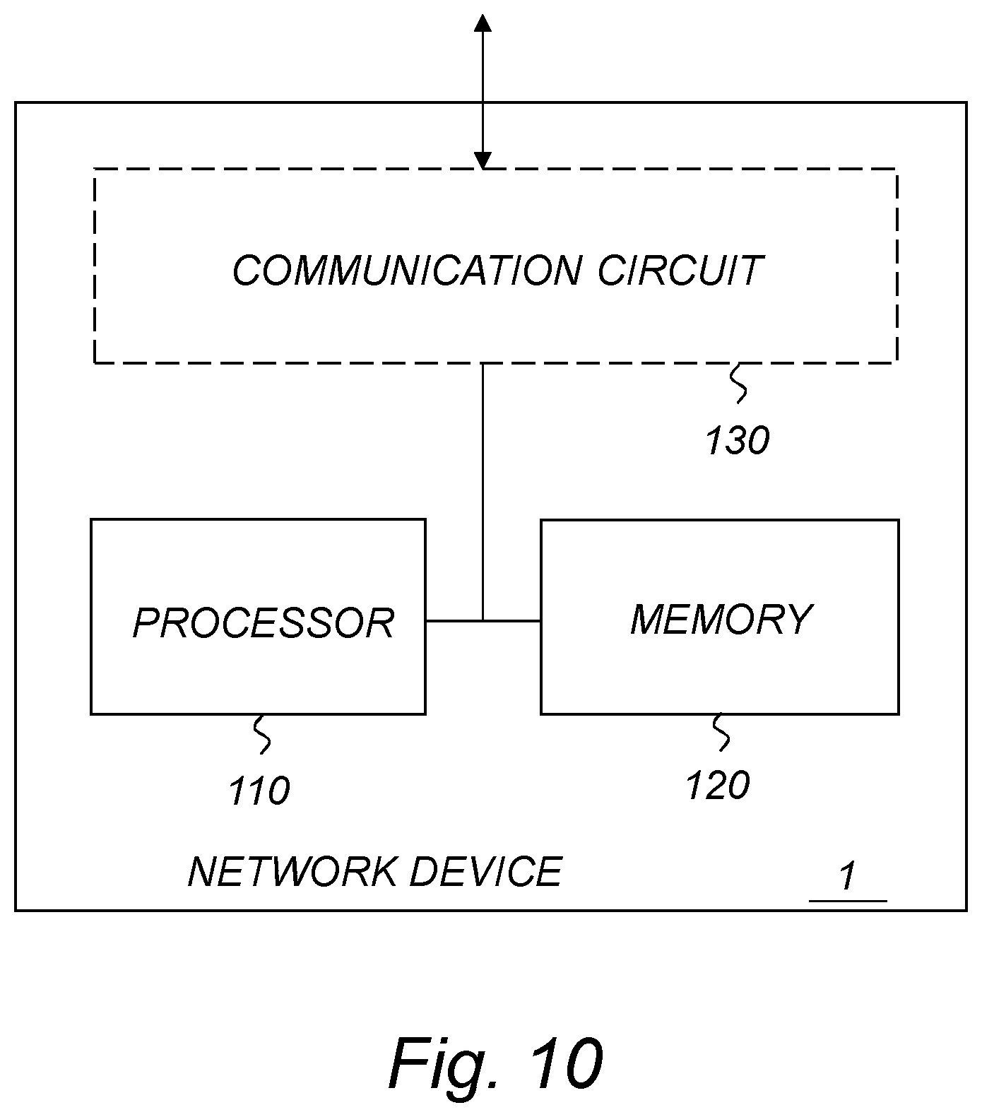 Patent US12107778 Figure 10 – Method and devices for scheduling transmissions of carriers to narrowband internet of things cells