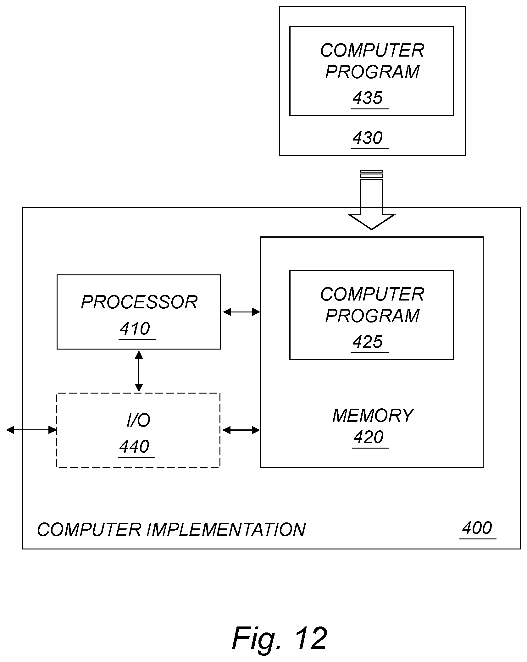 Patent US12107778 Figure 12 – Method and devices for scheduling transmissions of carriers to narrowband internet of things cells