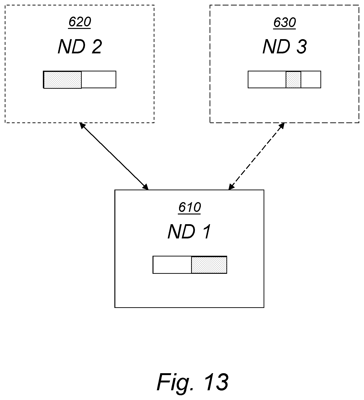 Patent US12107778 Figure 13 – Method and devices for scheduling transmissions of carriers to narrowband internet of things cells