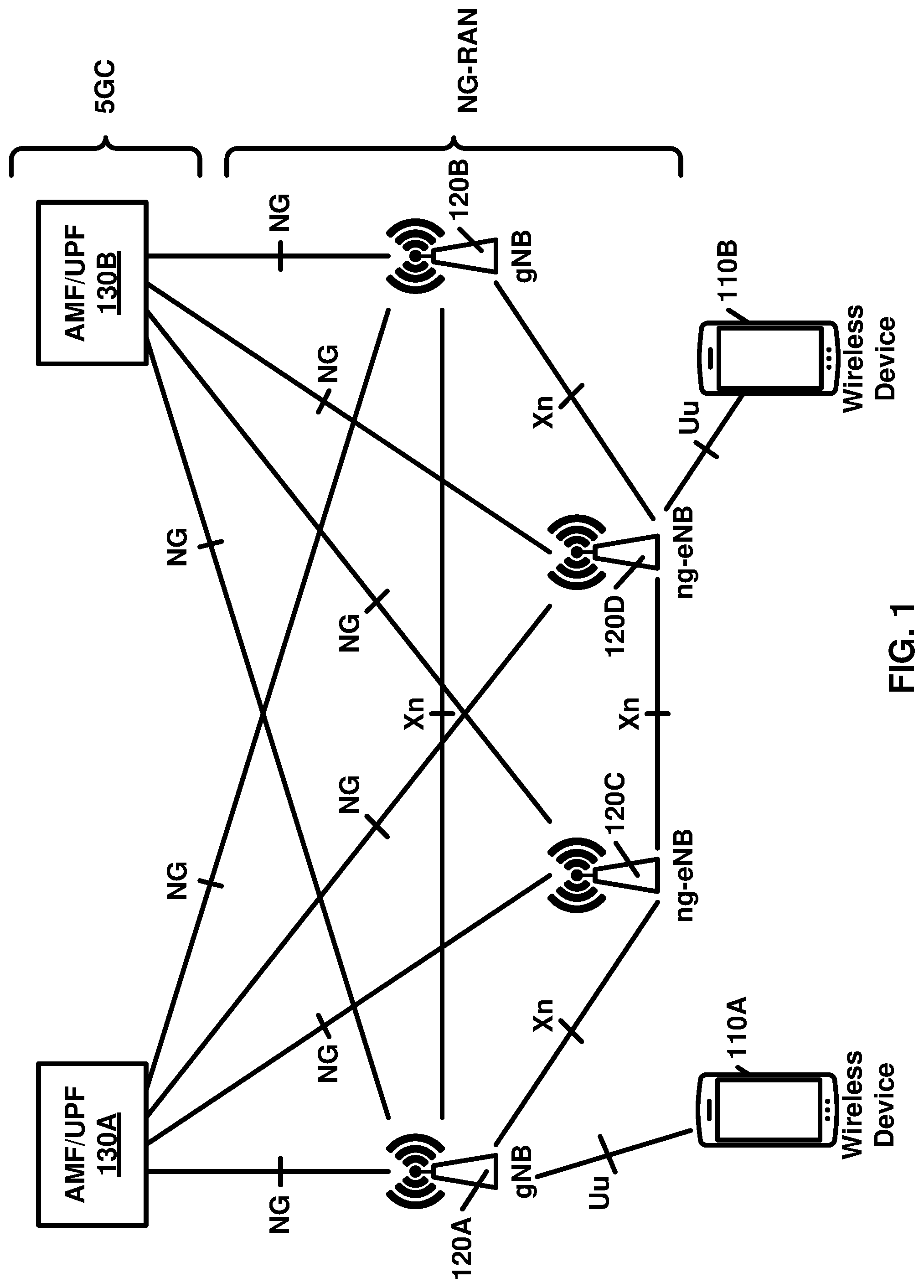 Patent US12107779 — Sidelink multi-antenna transmission and reception — Figure 1