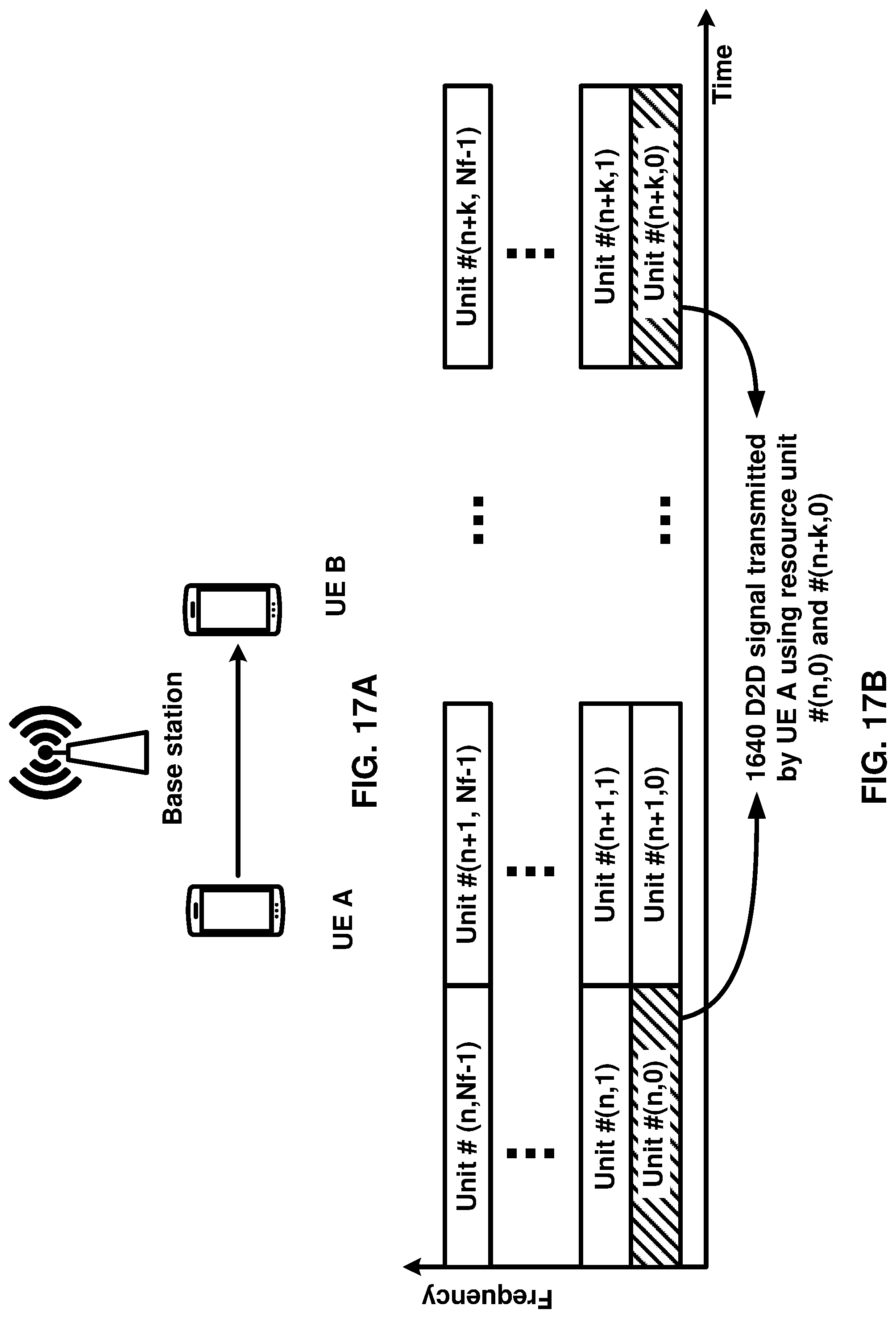 Patent US12107779 Figure 17 – Sidelink multi-antenna transmission and reception