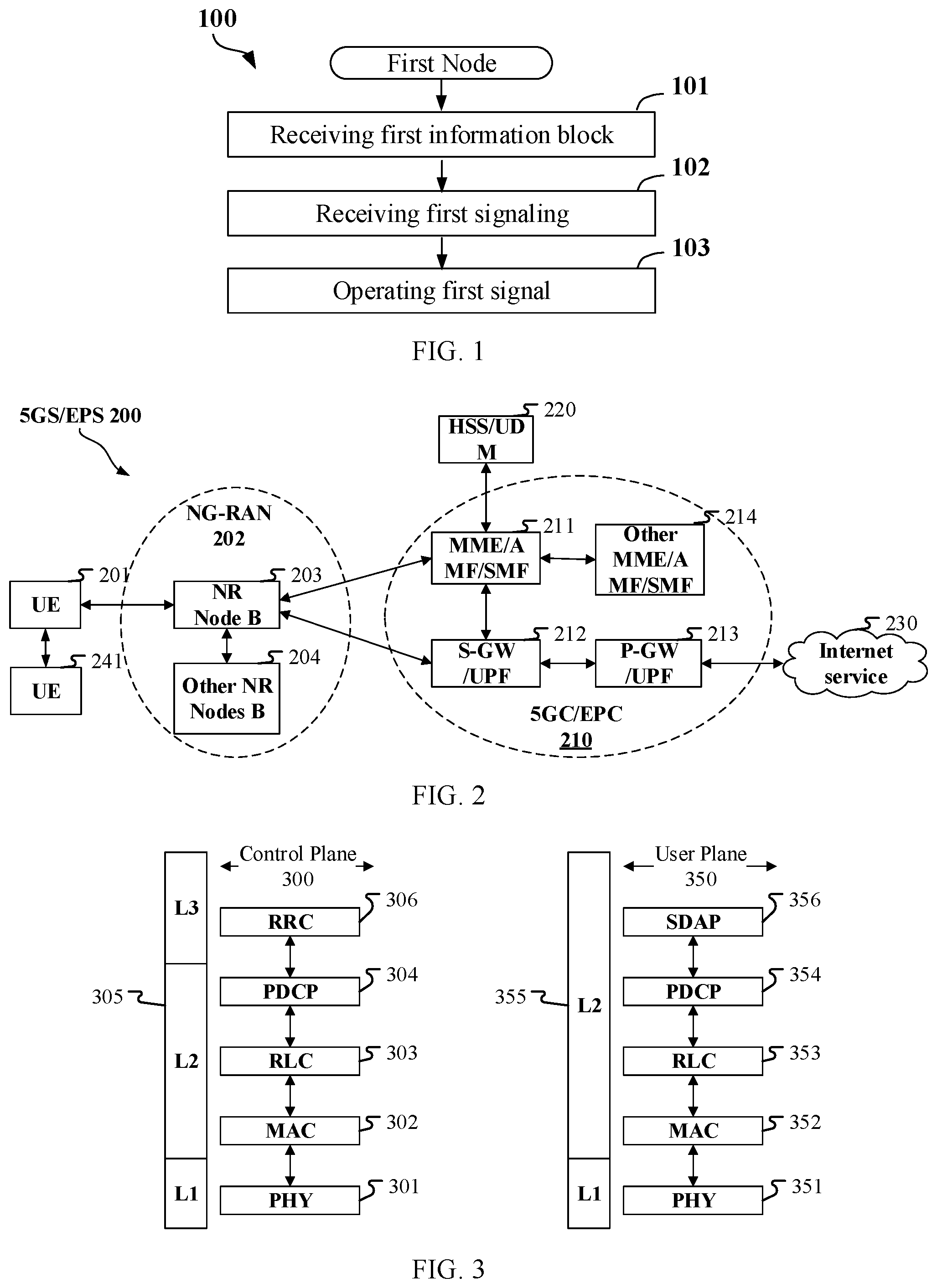 Patent US12107780 Figure 1 – Method and device in a node used for wireless communication