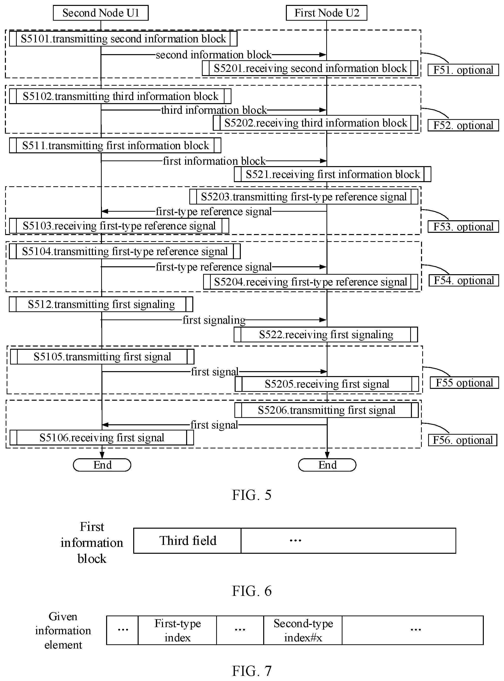Patent US12107780 Figure 3 – Method and device in a node used for wireless communication