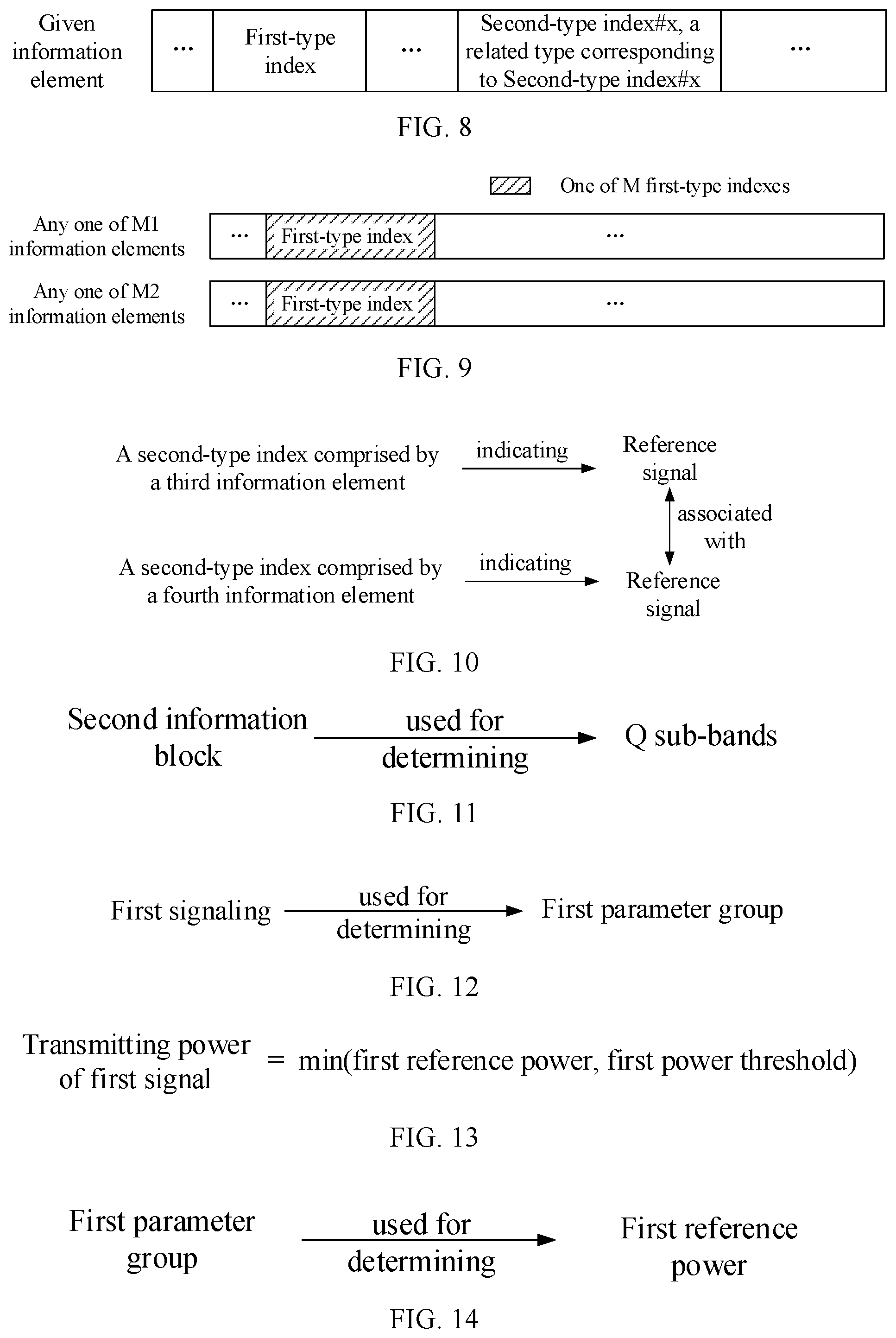 Patent US12107780 Figure 4 – Method and device in a node used for wireless communication