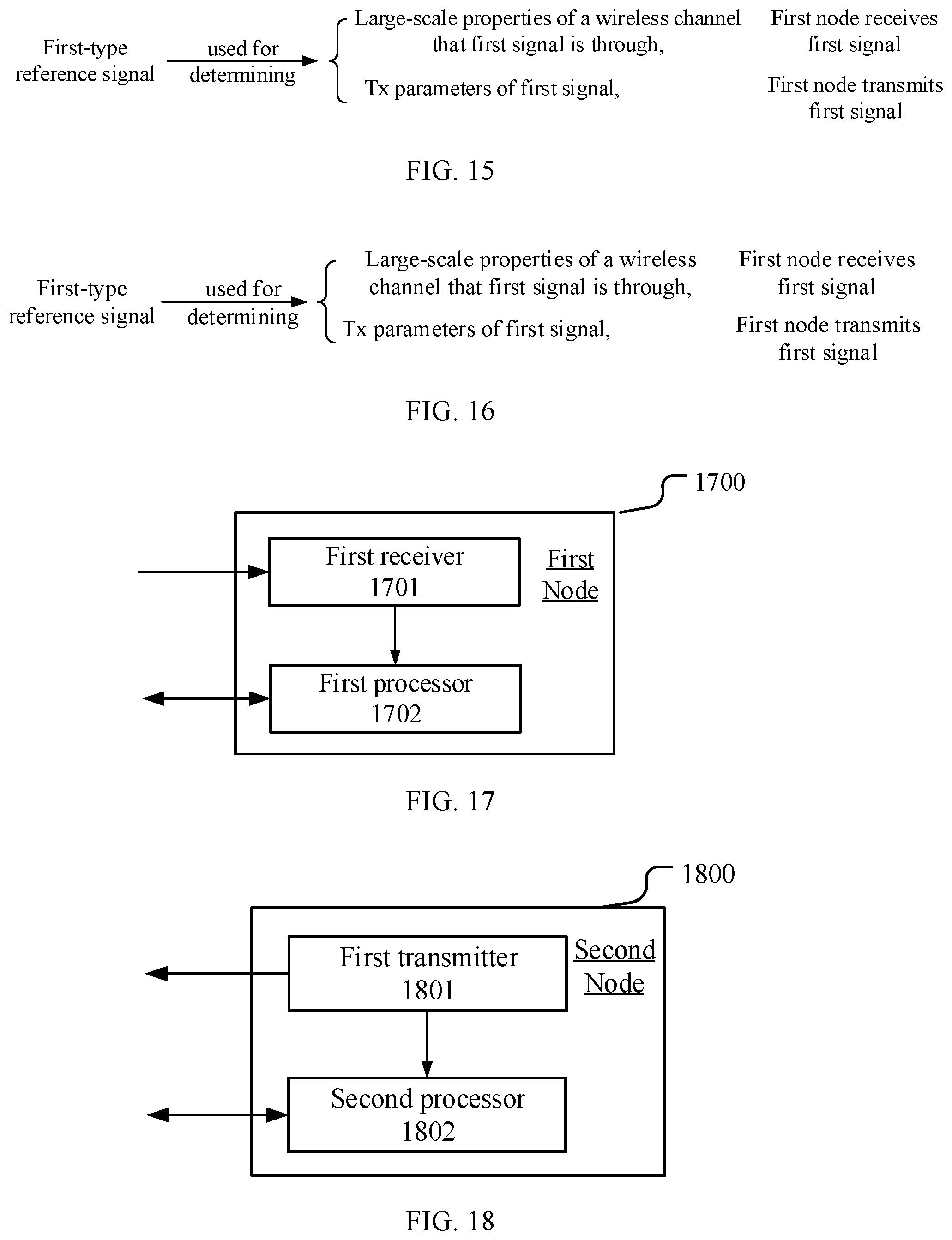 Patent US12107780 Figure 5 – Method and device in a node used for wireless communication