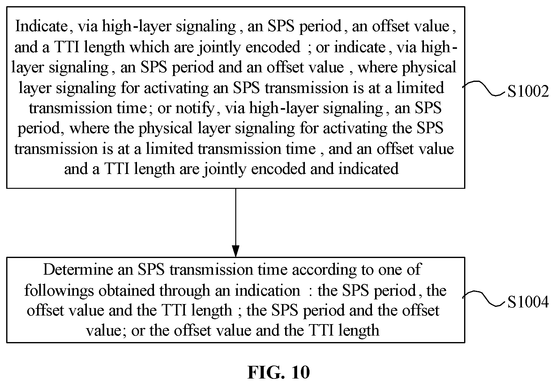 Patent US12107782 Figure 5 – Method and device for determining reference signal, method and device for determining control channel unit, and storage medium